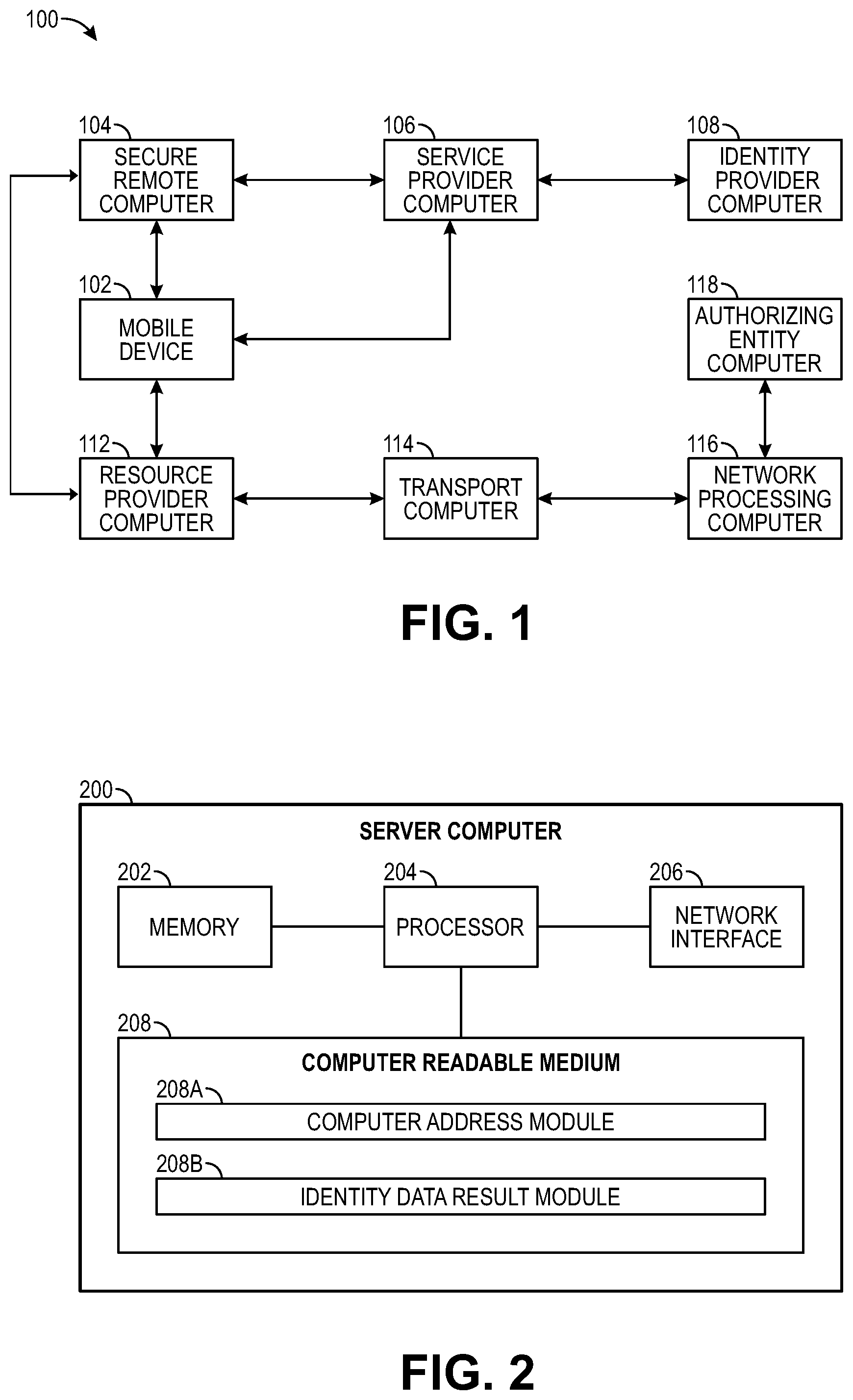 Patent US12339948 Figure 1 – Method and system for integrating identity provider