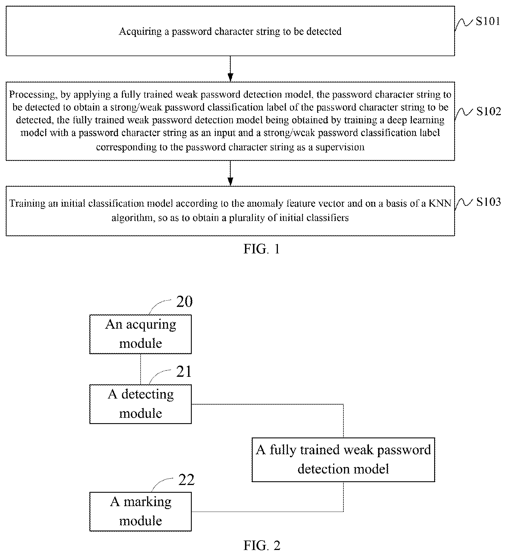 Patent US12339950 — Weak password detection method and device based on deep learning, and electronic device — Figure 1