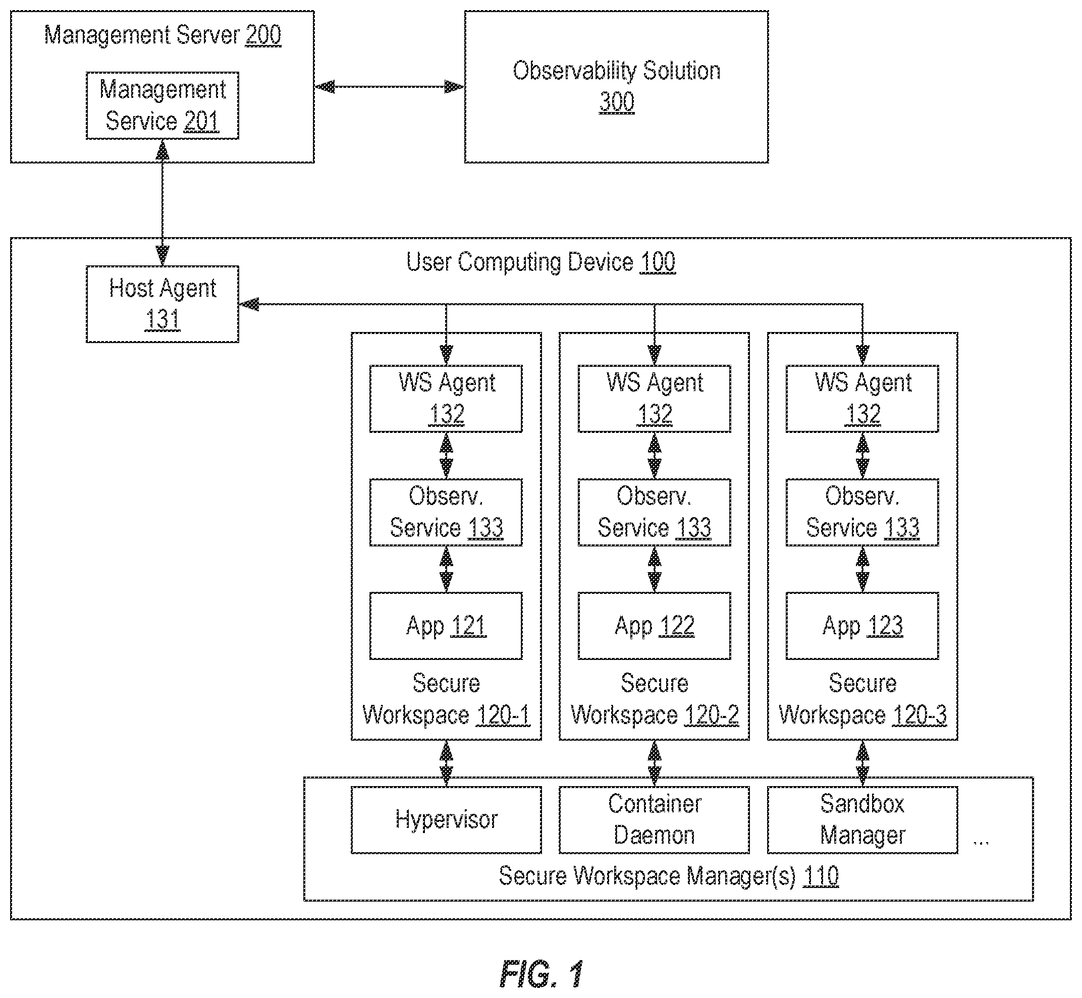Patent US12339953 — Enabling runtime observability for applications hosted in a secure workspace — Figure 1