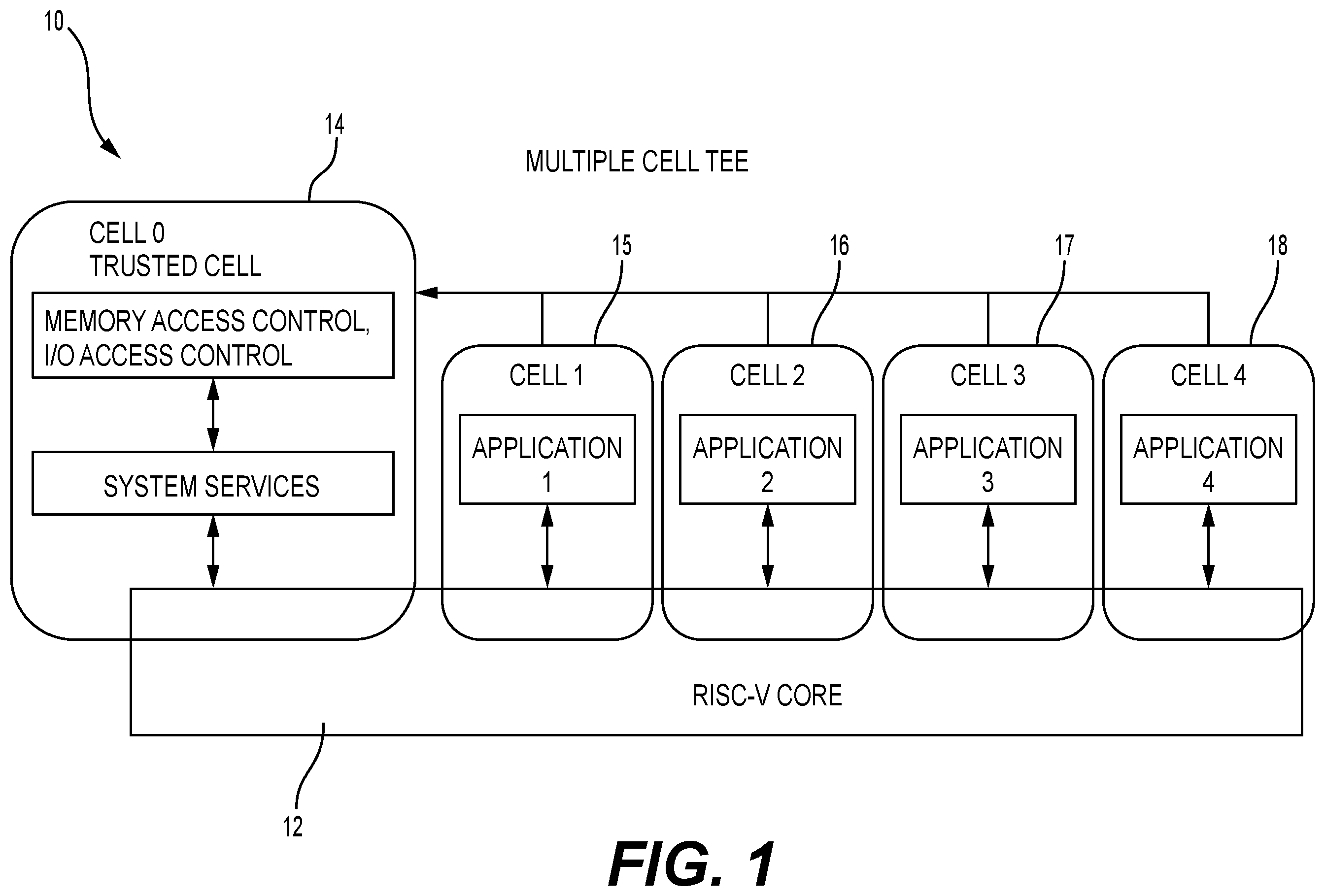 Patent US12339954 Figure 1 – Hybrid device with trusted execution environment