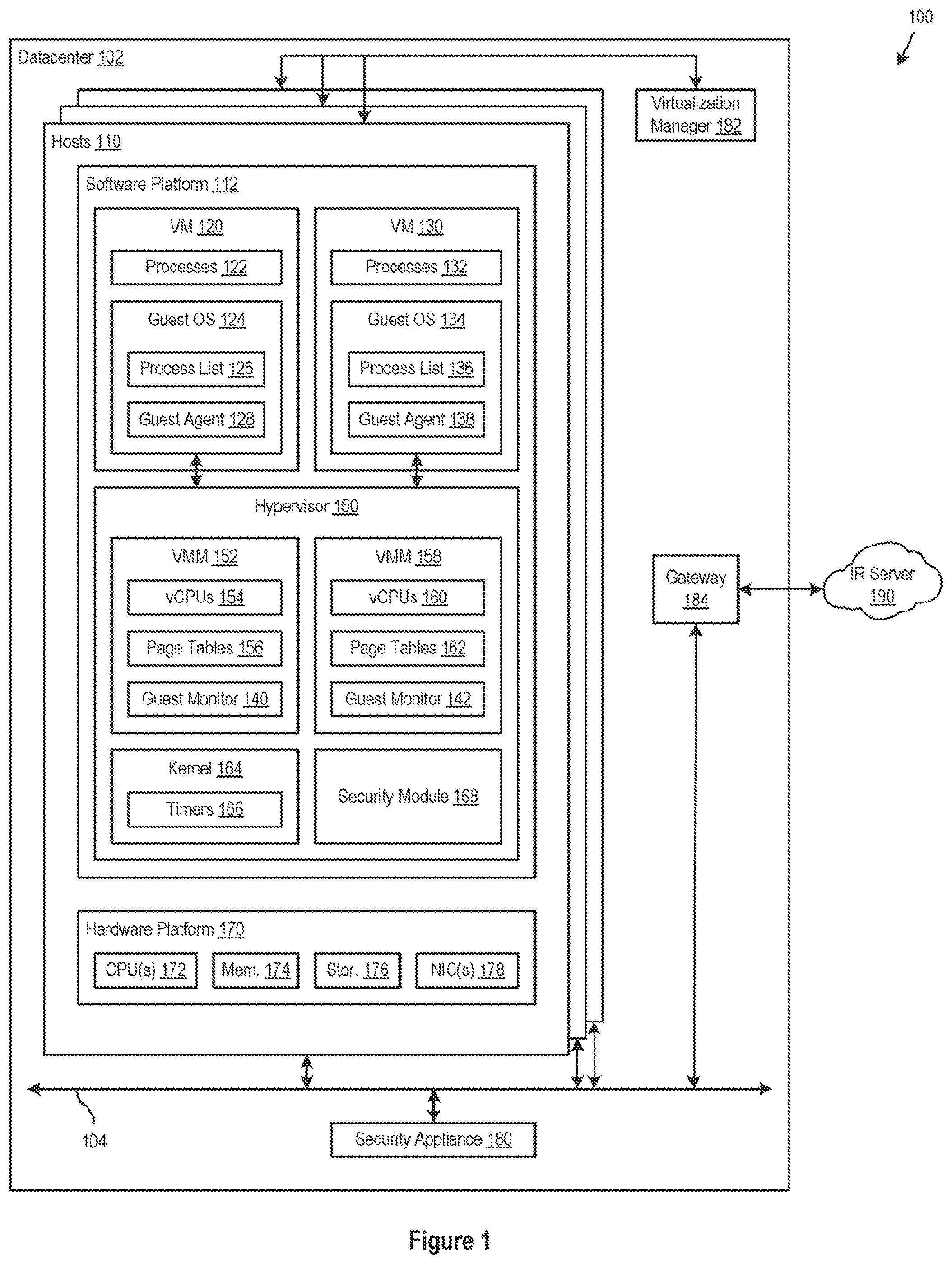 Patent US12339956 — Endpoint isolation and incident response from a secure enclave — Figure 1