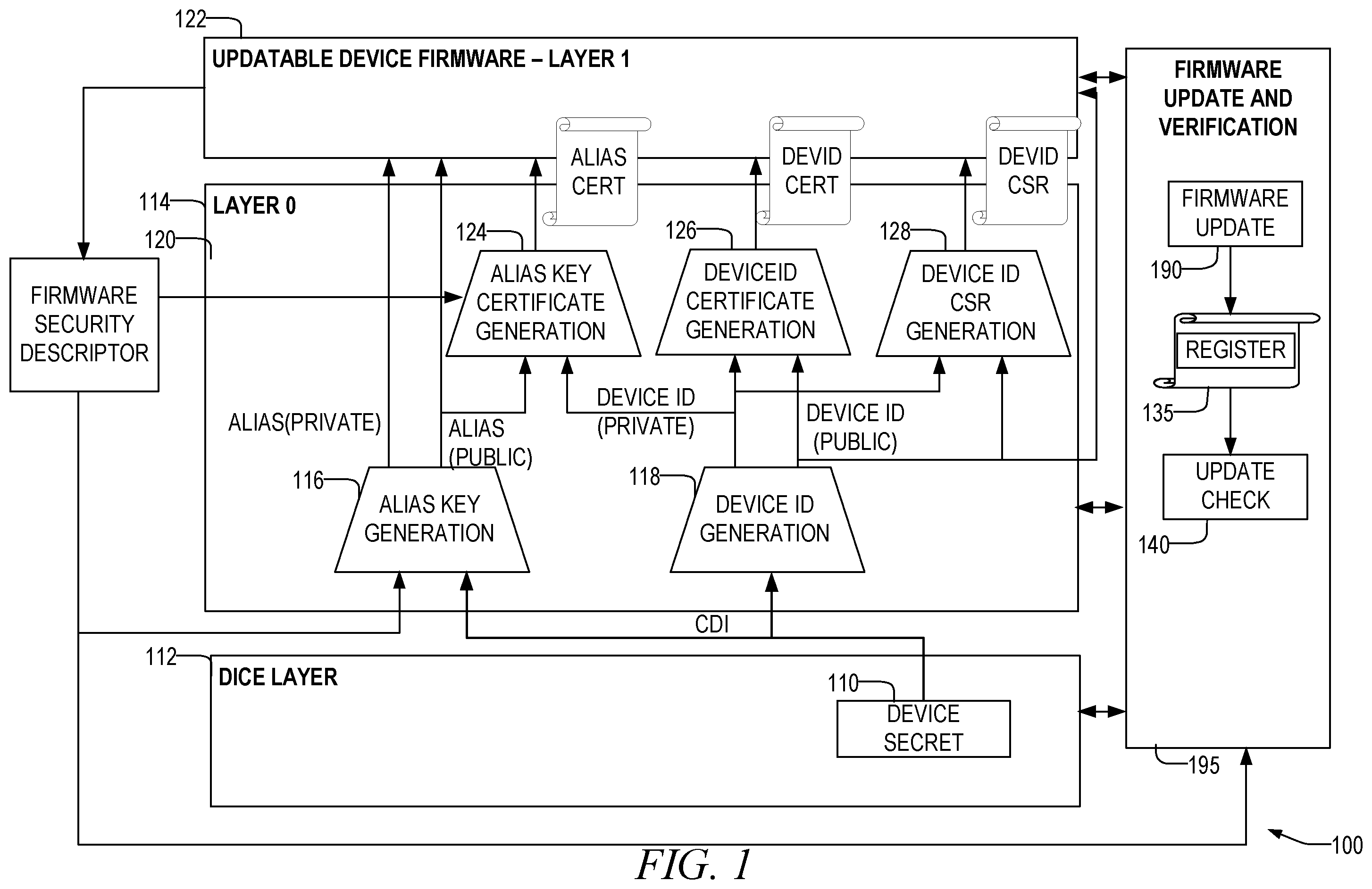 Patent US12339967 — Firmware authenticity check — Figure 1