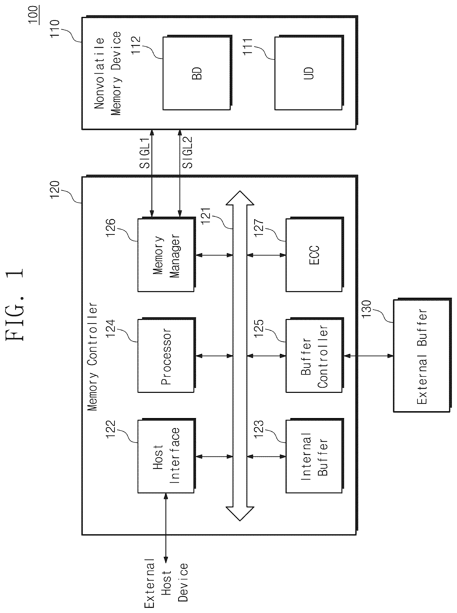 Patent US12339968 — Storage device and operating method of storage device — Figure 1