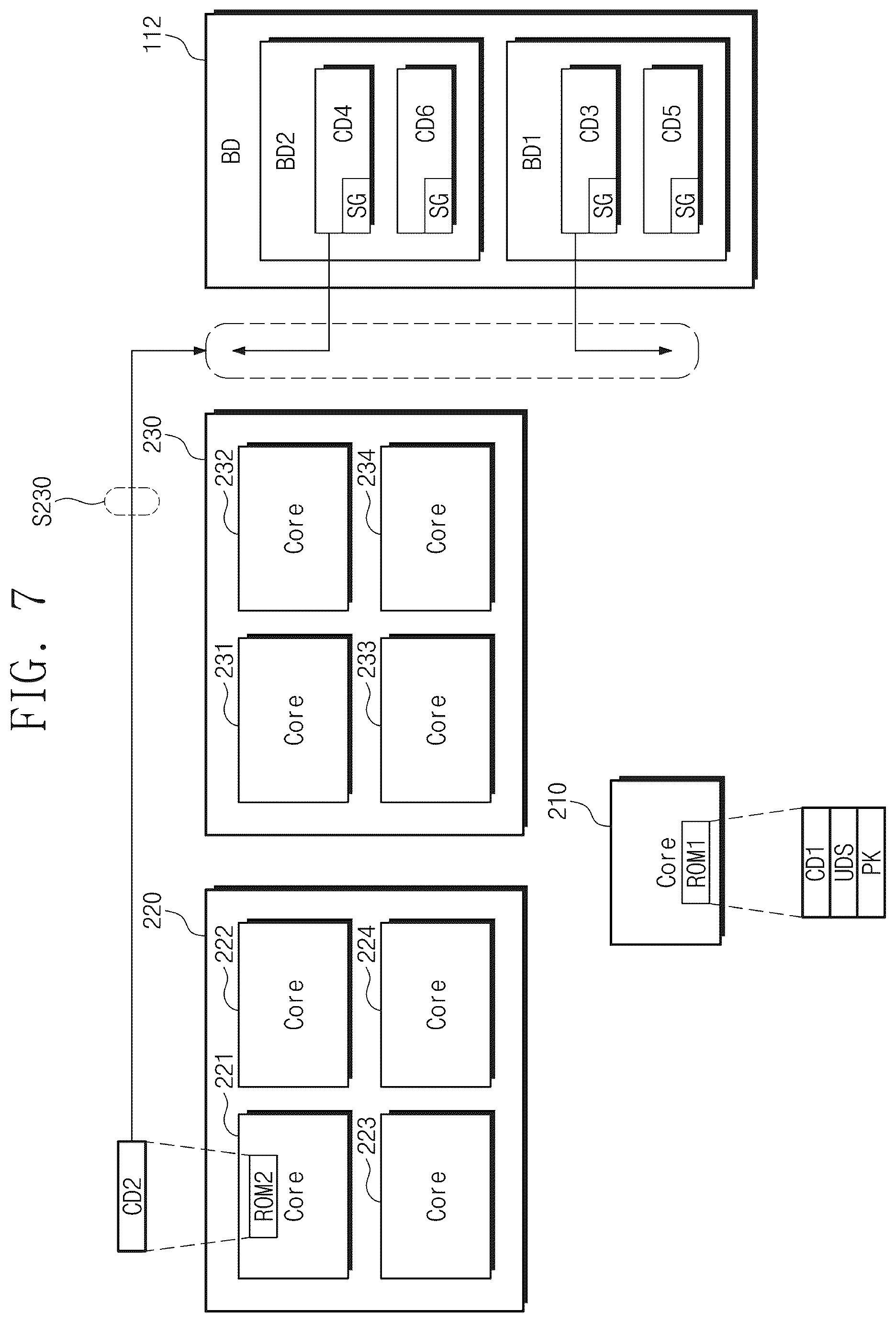 Patent US12339968 Figure 7 – Storage device and operating method of storage device