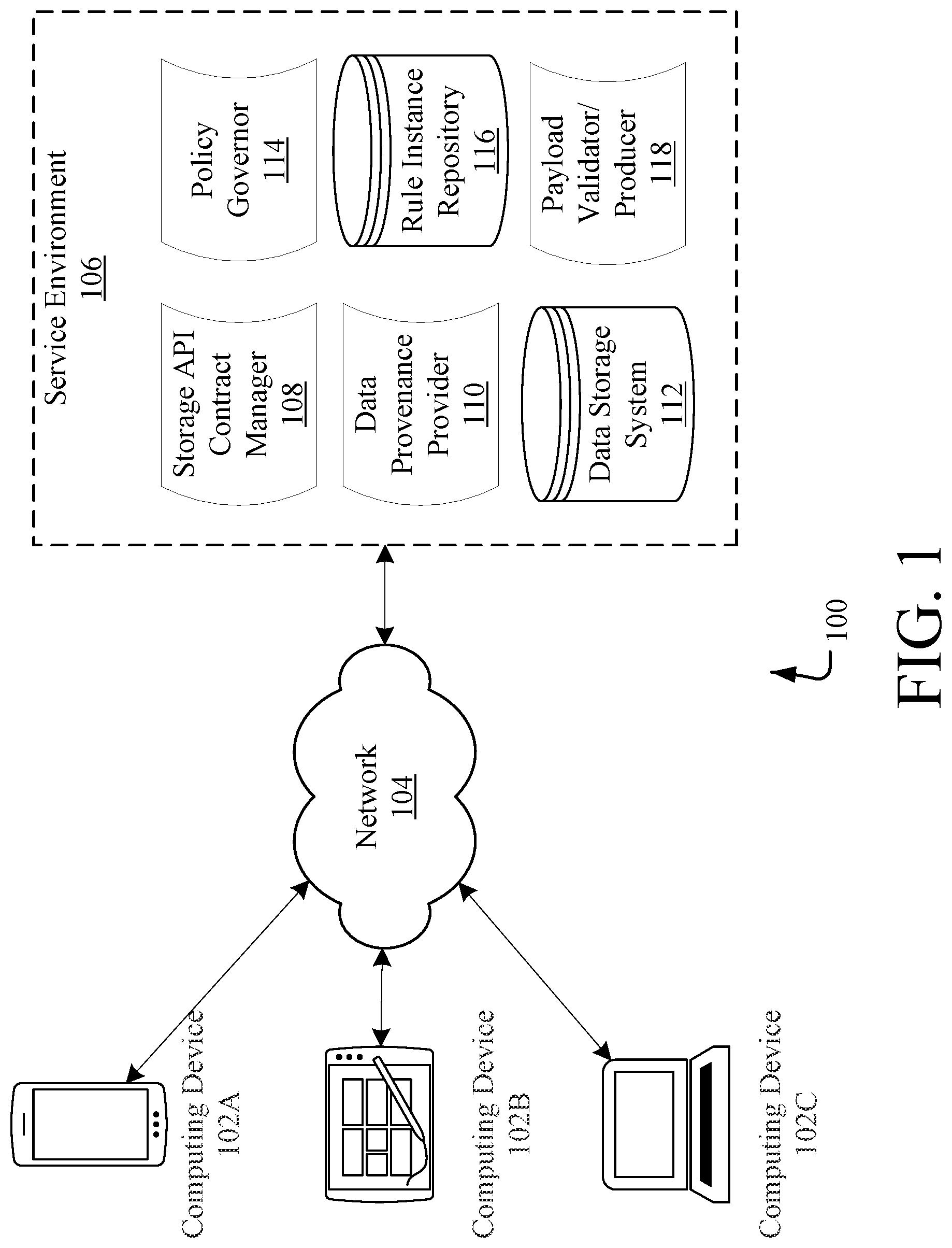 Patent US12339981 — Preventing illicit data transfer and storage — Figure 1