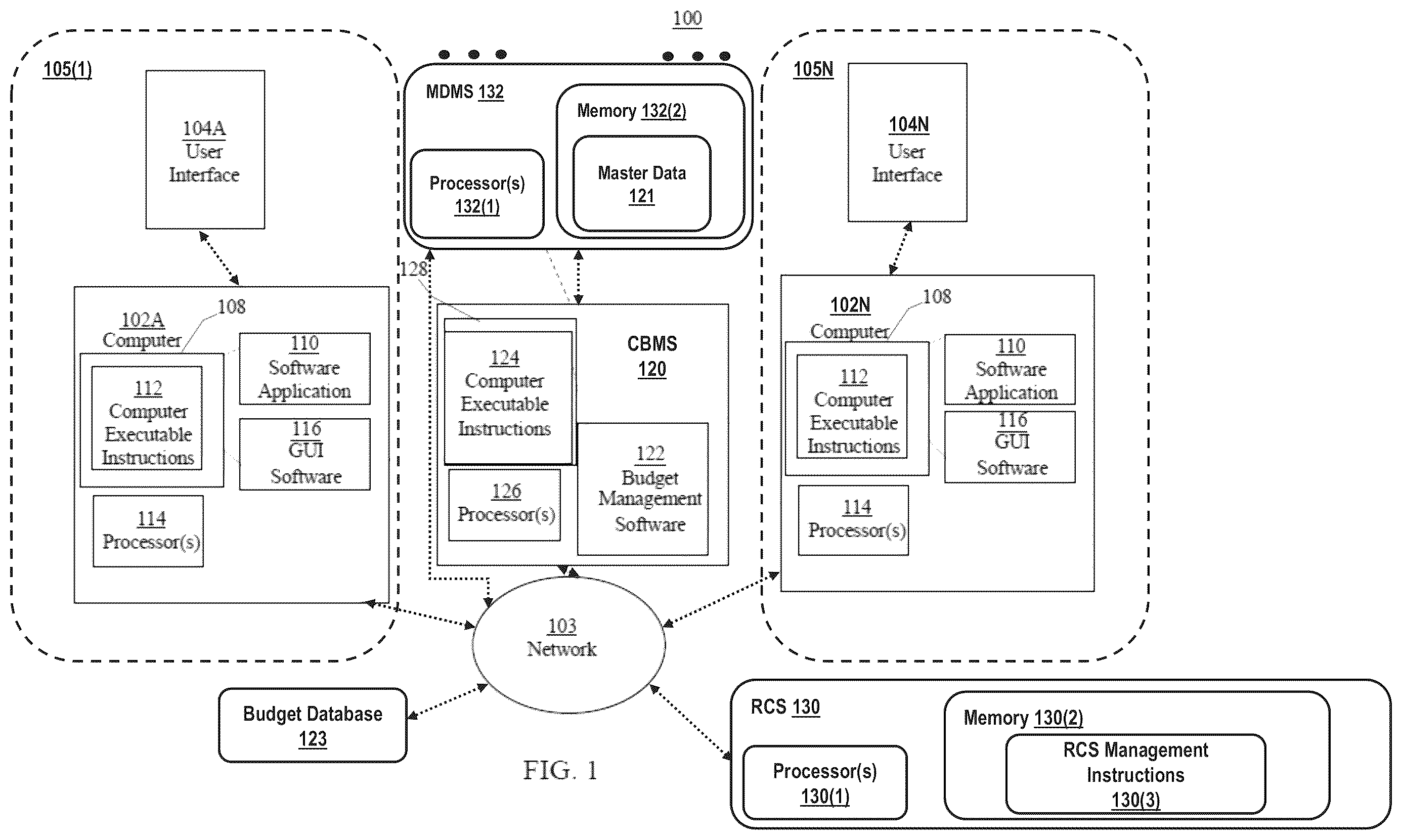 Patent US12339982 Figure 1 – Centralized master data management system and method