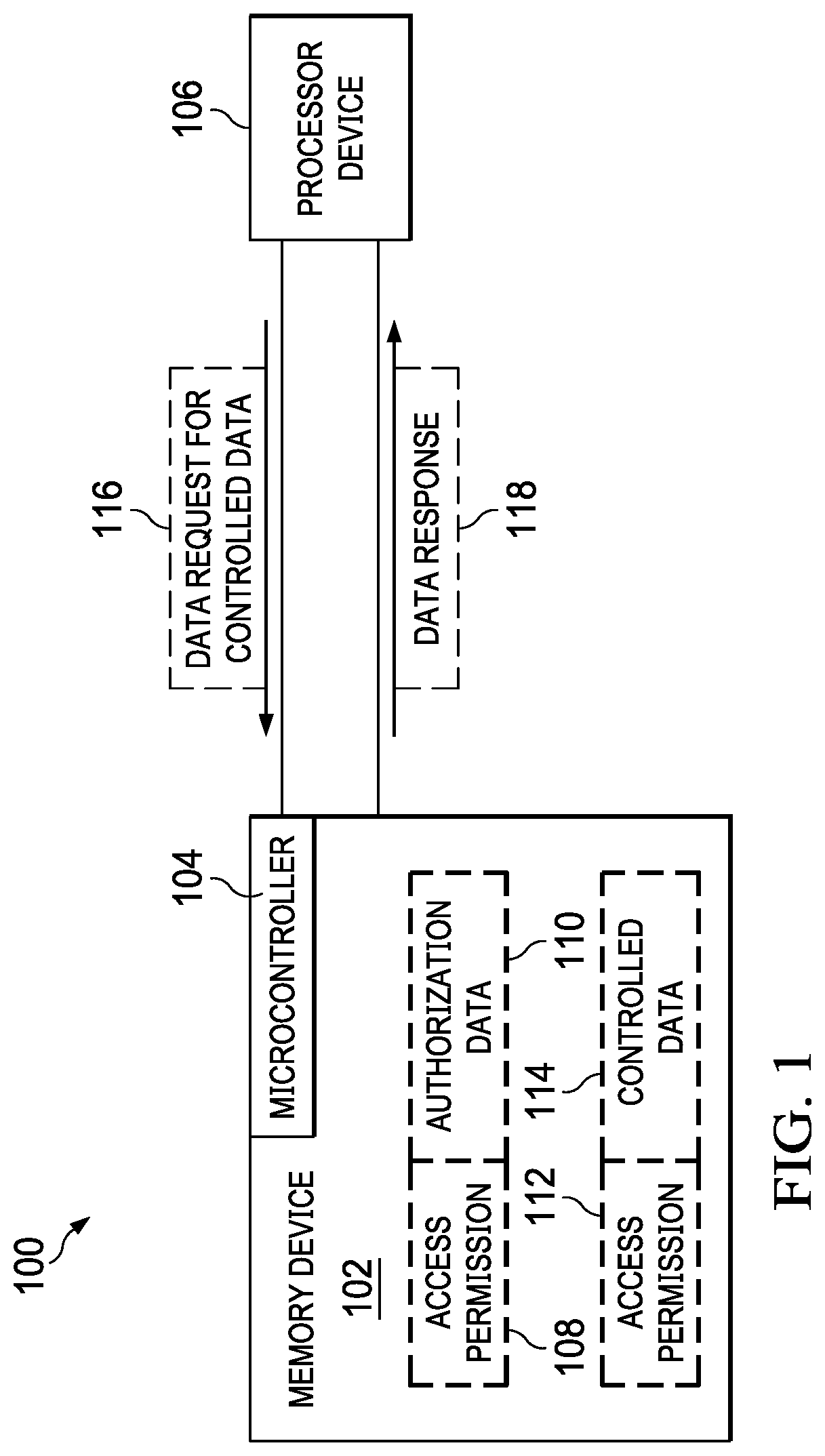 Patent US12339985 Figure 1 – System and method for providing limited utilization run time application control as a service in microcontrollers