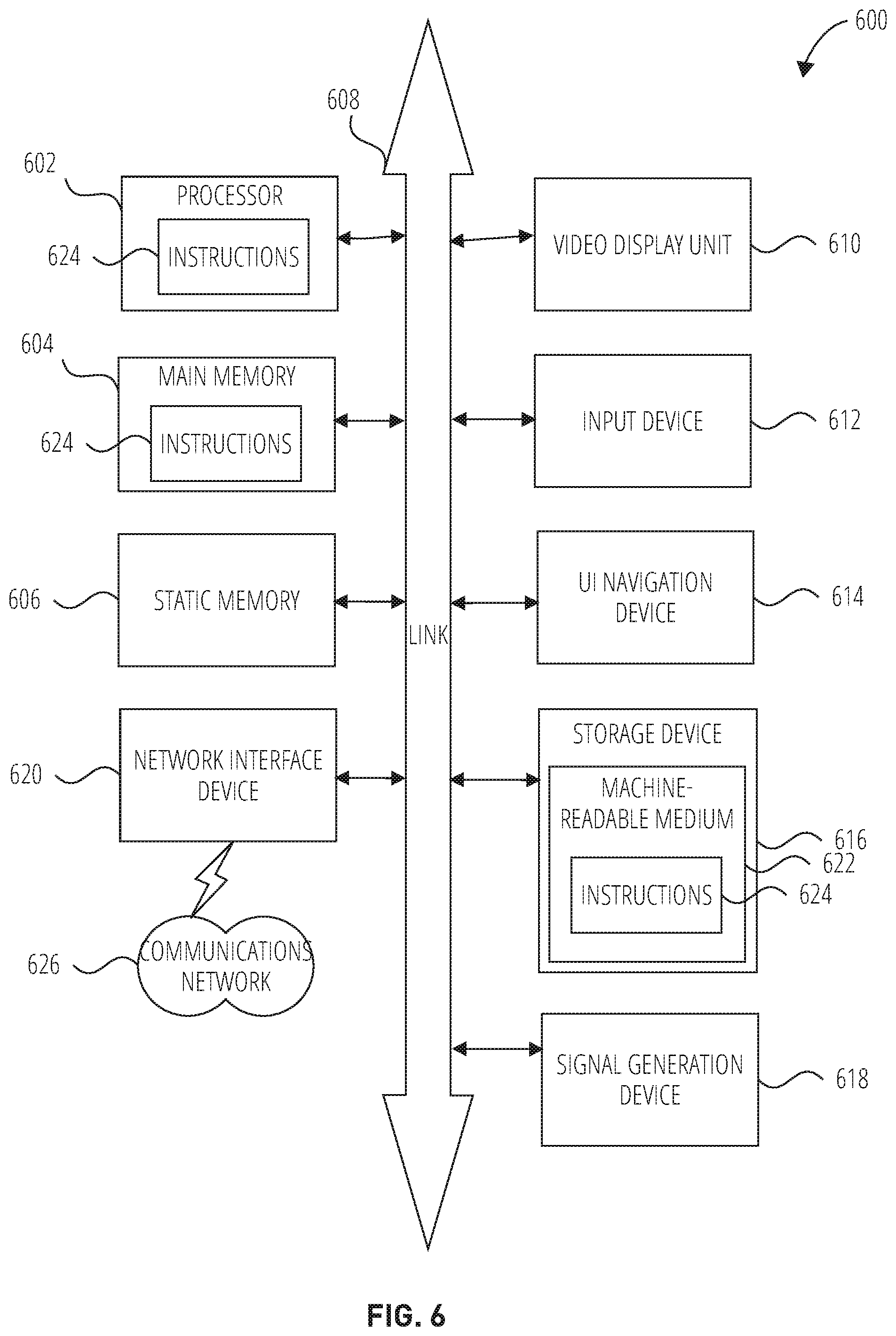 Patent US12339987 Figure 6 – Automated machine learning access rights engine