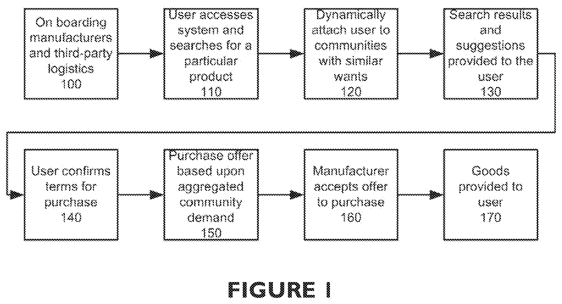 Patent US12339998 — System and method for anonymizing consumer purchasing search anonymization — Figure 1