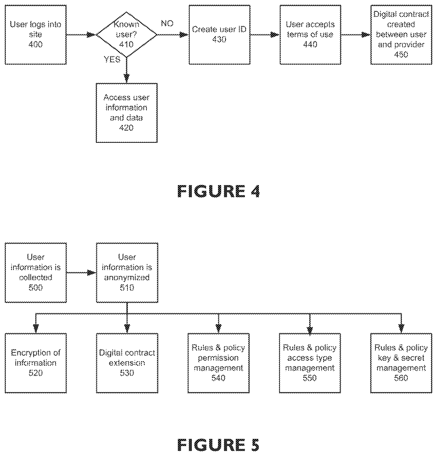 Patent US12339998 Figure 4 – System and method for anonymizing consumer purchasing search anonymization