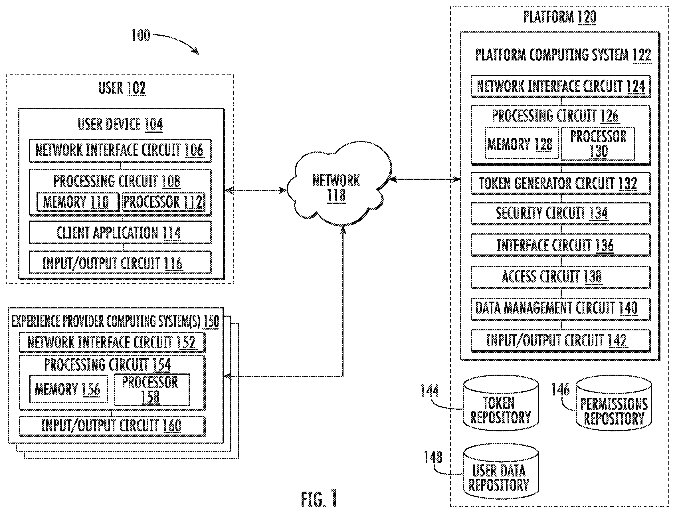 Patent US12339999 — Systems and methods for personal information and preference storage, permissioning, and sharing — Figure 1