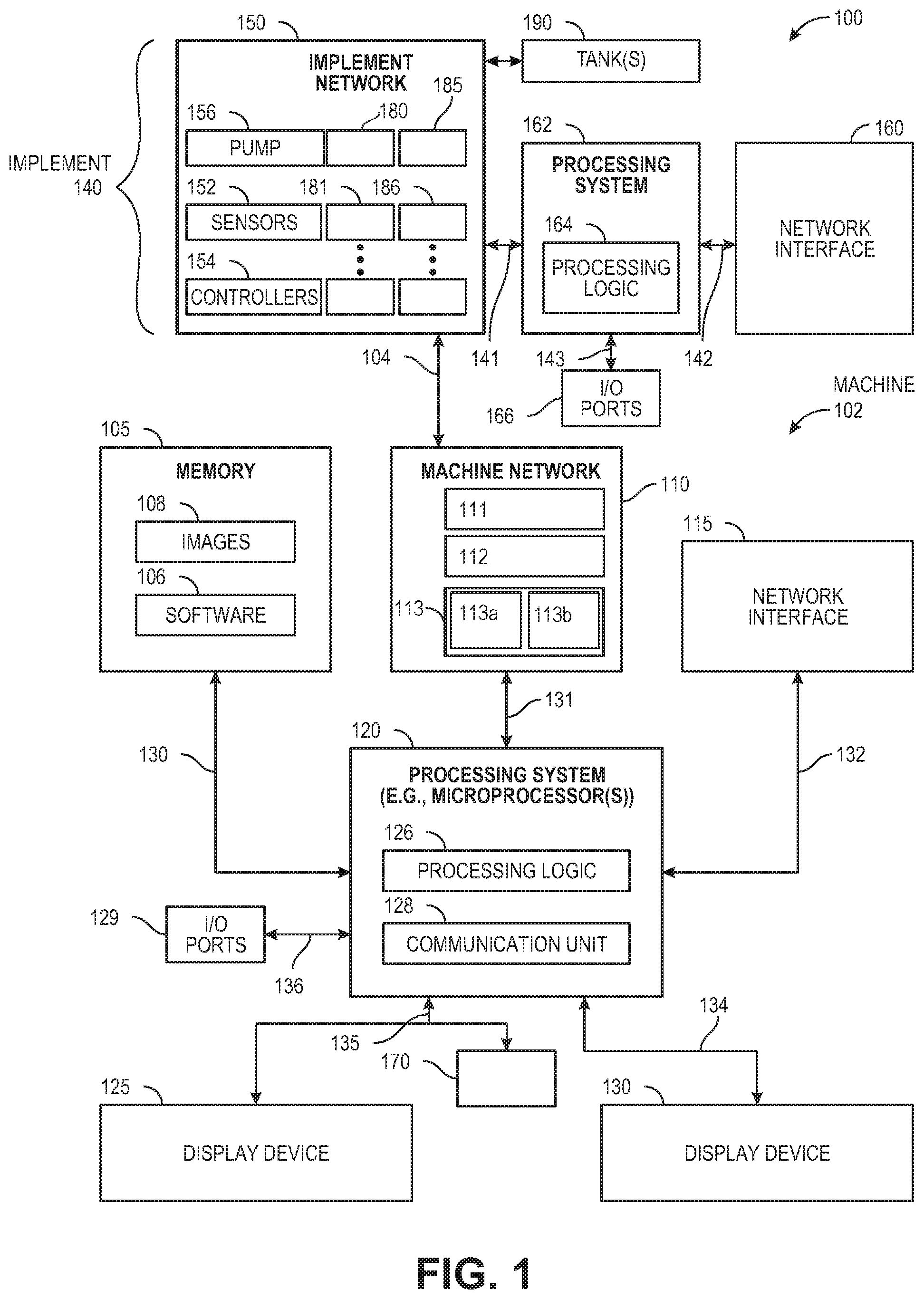 Patent US12342745 — Expandable network architecture for communications between machines and implements — Figure 1