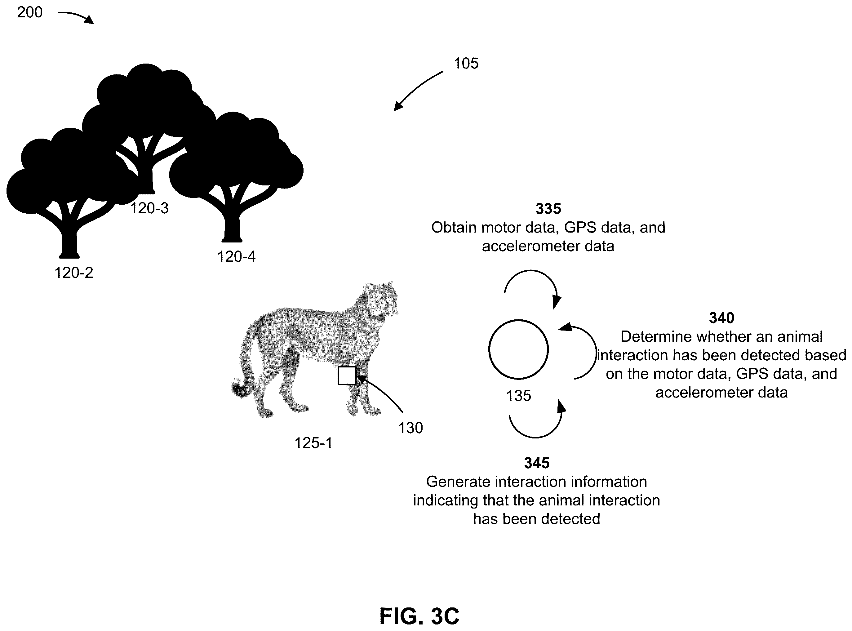 Patent US12342794 Figure 5 – Enrichment device for mammals