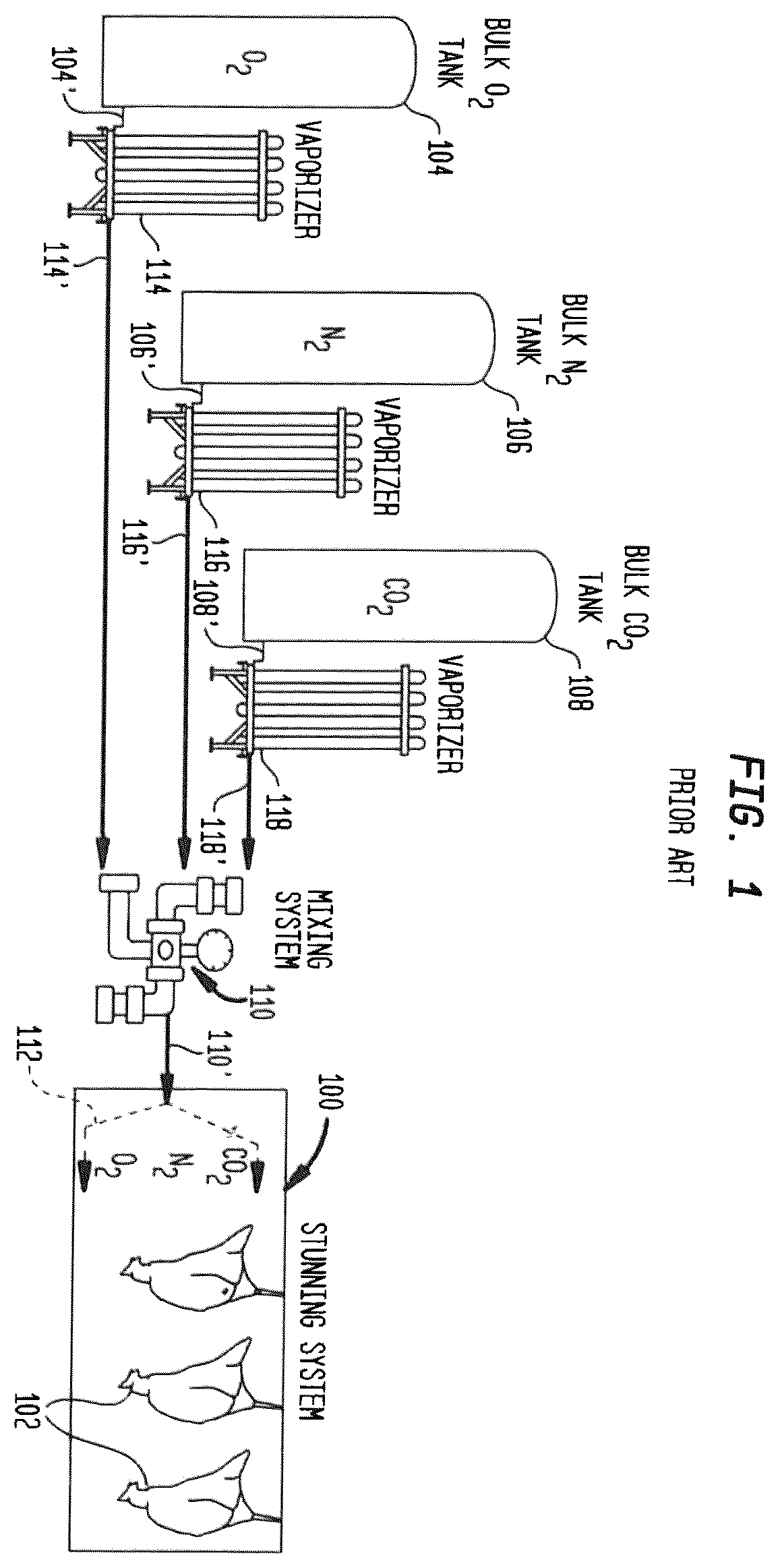 Patent US12342830 — Onsite CO 2 generation for poultry stunning — Figure 1