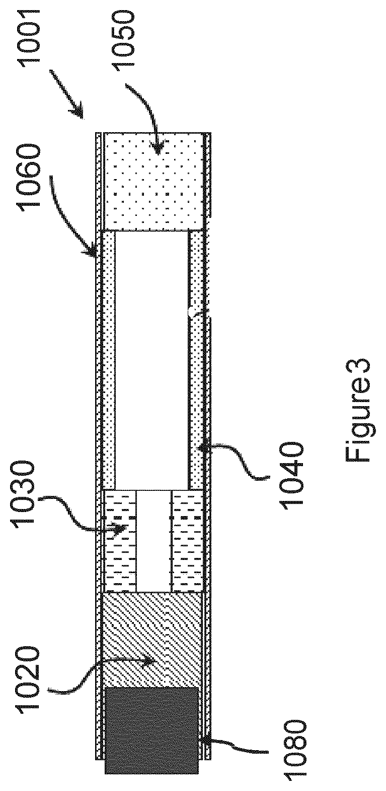 Patent US12342845 Figure 2 – Aerosol-generating substrate comprising Zingiber species