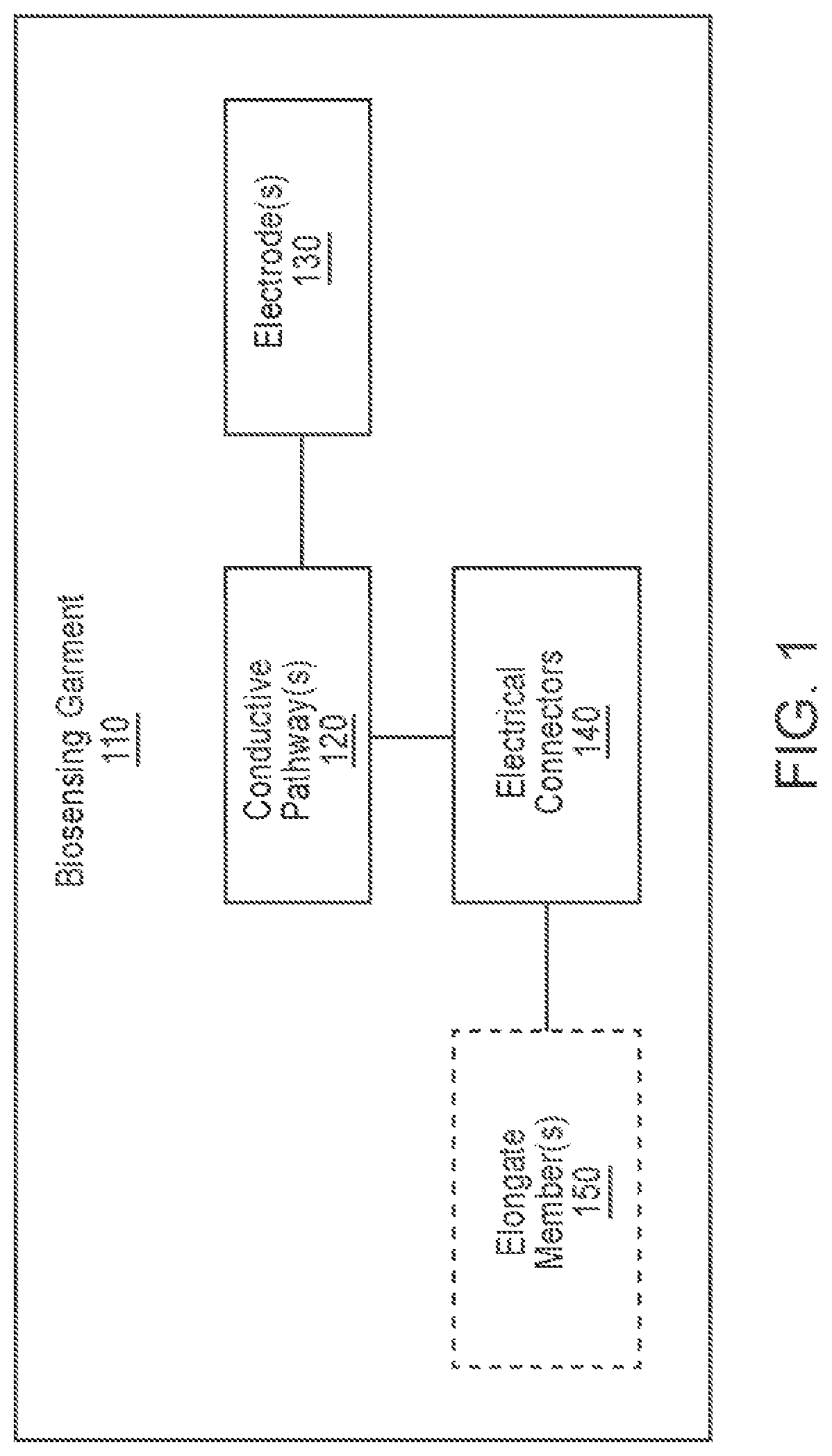 Patent US12342877 Figure 1 – Conductive band for biosensing garments