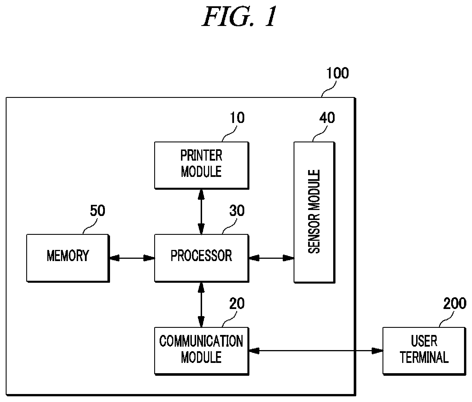 Patent US12342918 — Portable hair printer and printing method using same — Figure 1