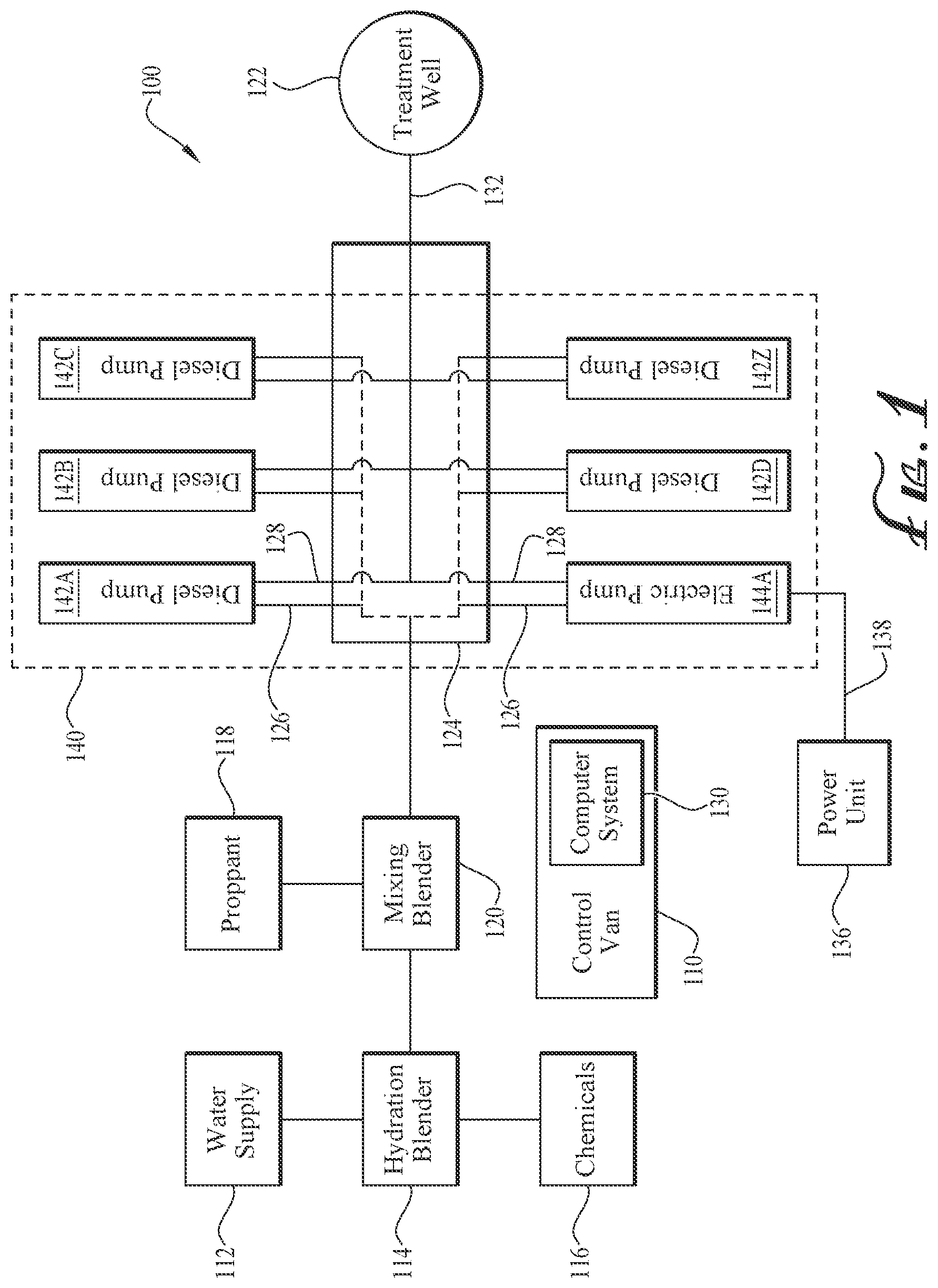 Patent US12345145 — Method to control hydraulic fracturing spread with electric pumps — Figure 1
