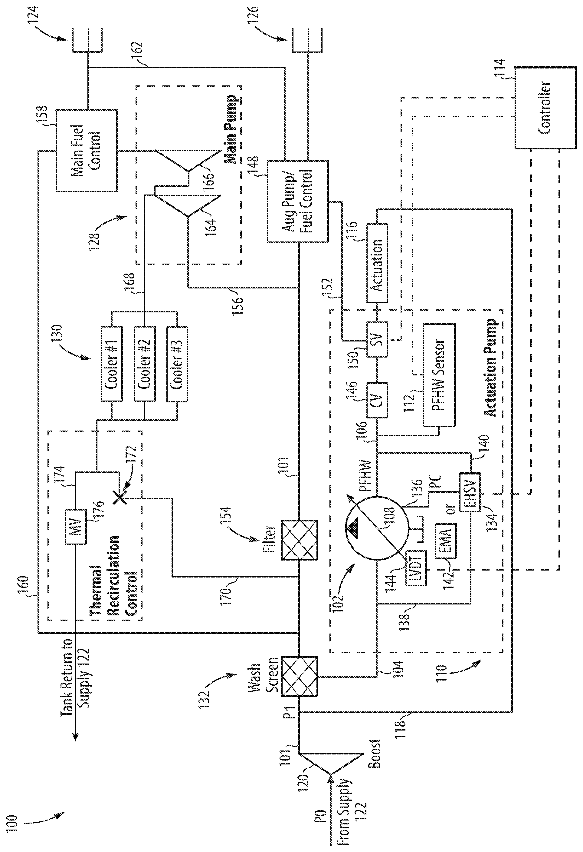 Patent US12345203 — Direct controlled variable displacement pump fuel systems with low pressure thermal recirculation pumping — Figure 1