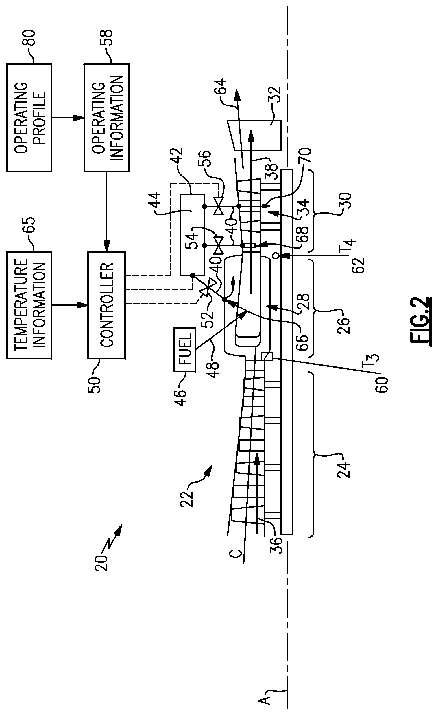 Patent US12345212 Figure 2 – Turbine engine with auxiliary coolant injection