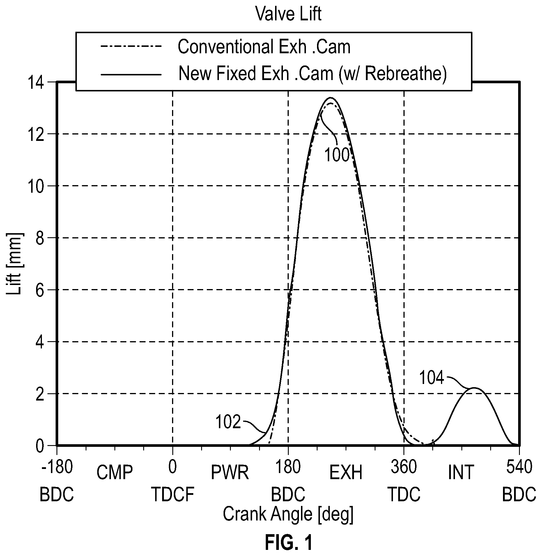 Patent US12345220 — Air-handling system for fuel-efficient low load thermal promotion and high load operation for heavy duty engines — Figure 1