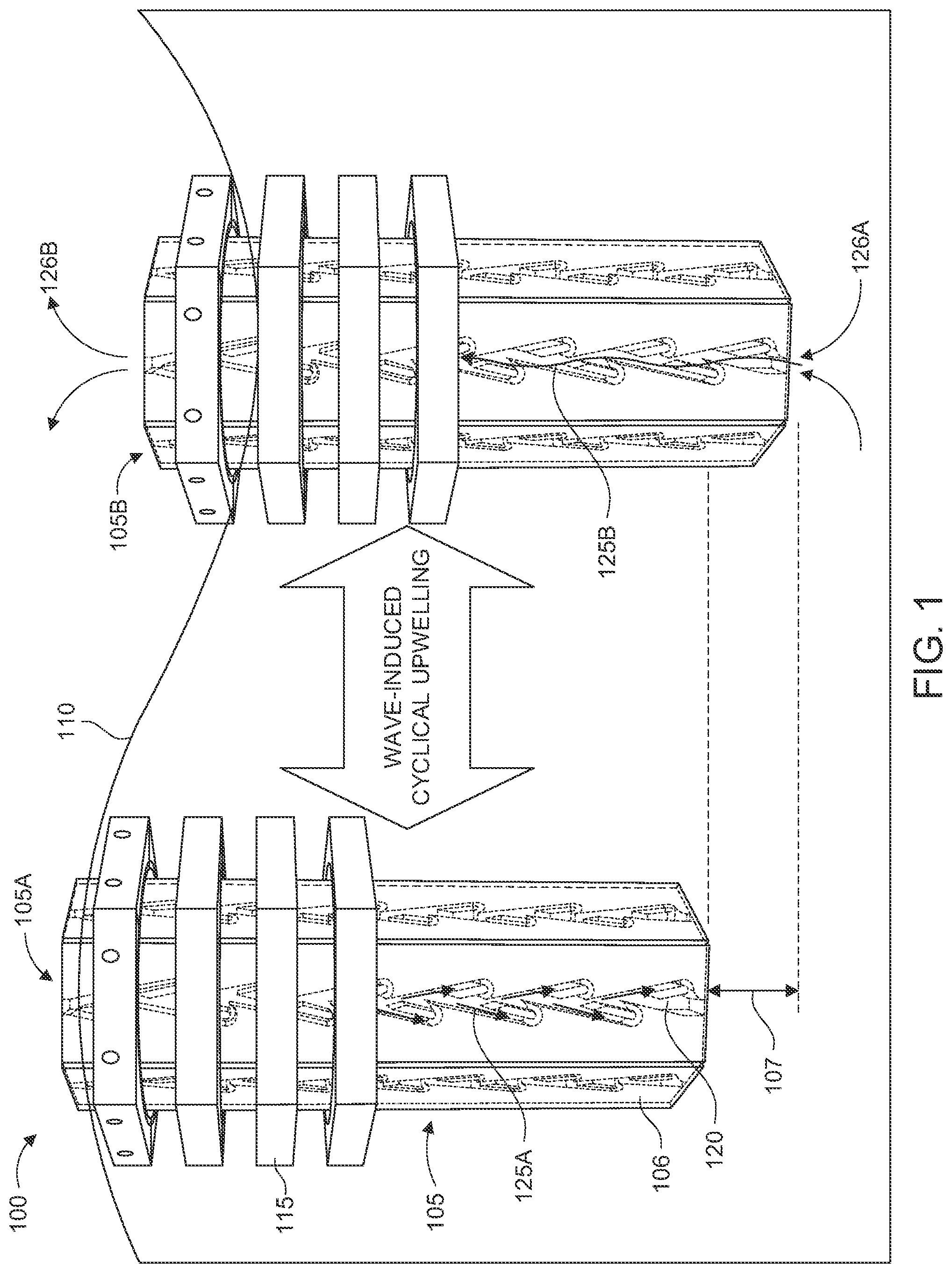 Patent US12345227 Figure 1 – Modular valvular conduit upwelling system