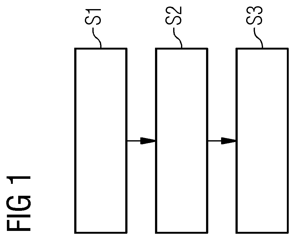 Patent US12345236 — Method for computer-implemented determination of control parameters of a turbine — Figure 1