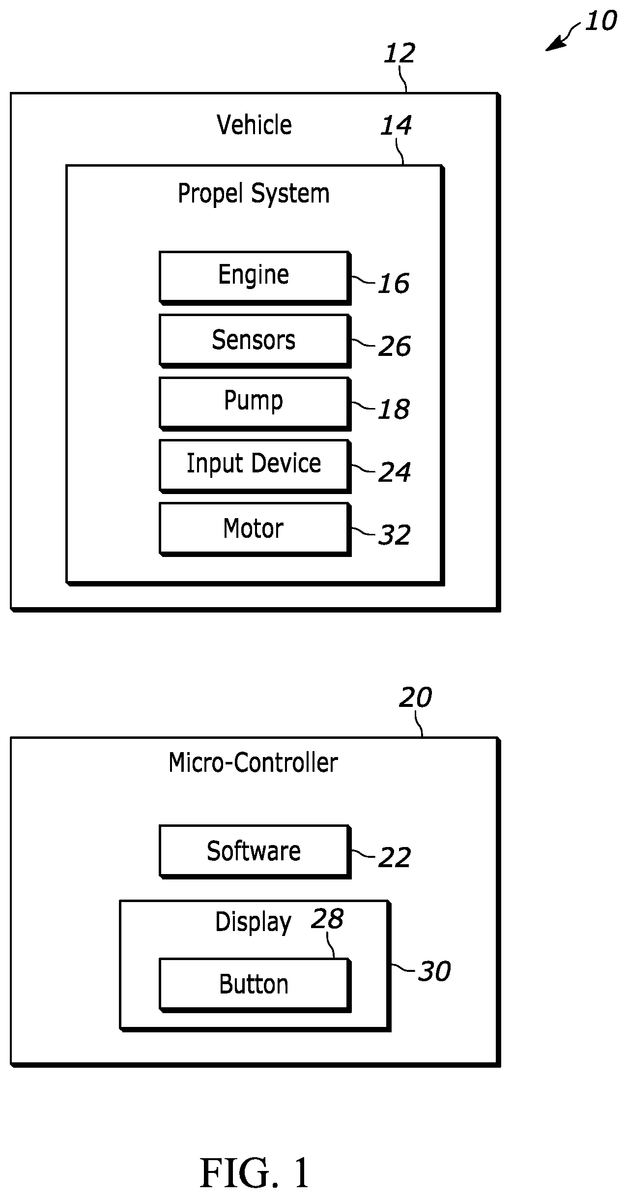 Patent US12345252 — System for calibration of electrohydraulic pump start current based on engine's output torque signal — Figure 1