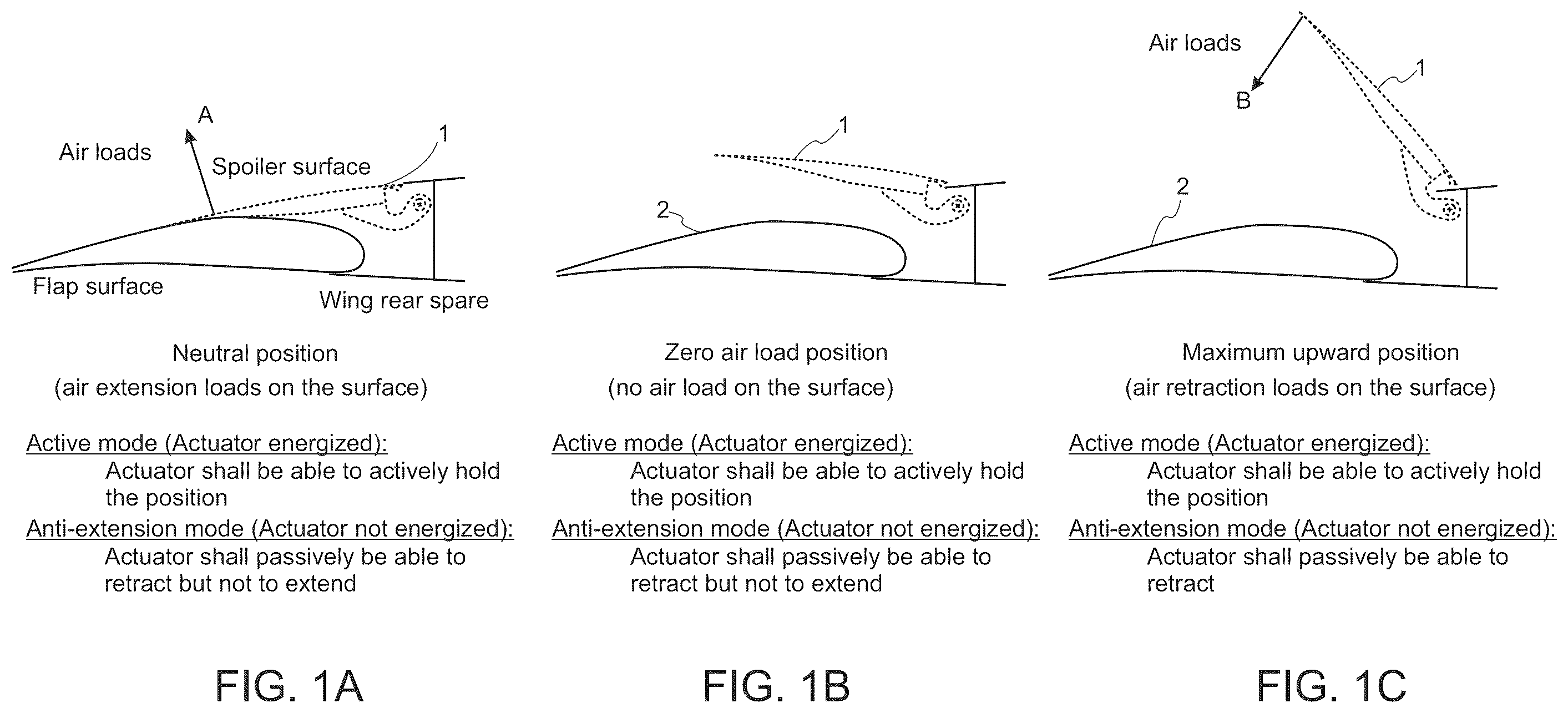 Patent US12345323 — Rotary EMA — Figure 1