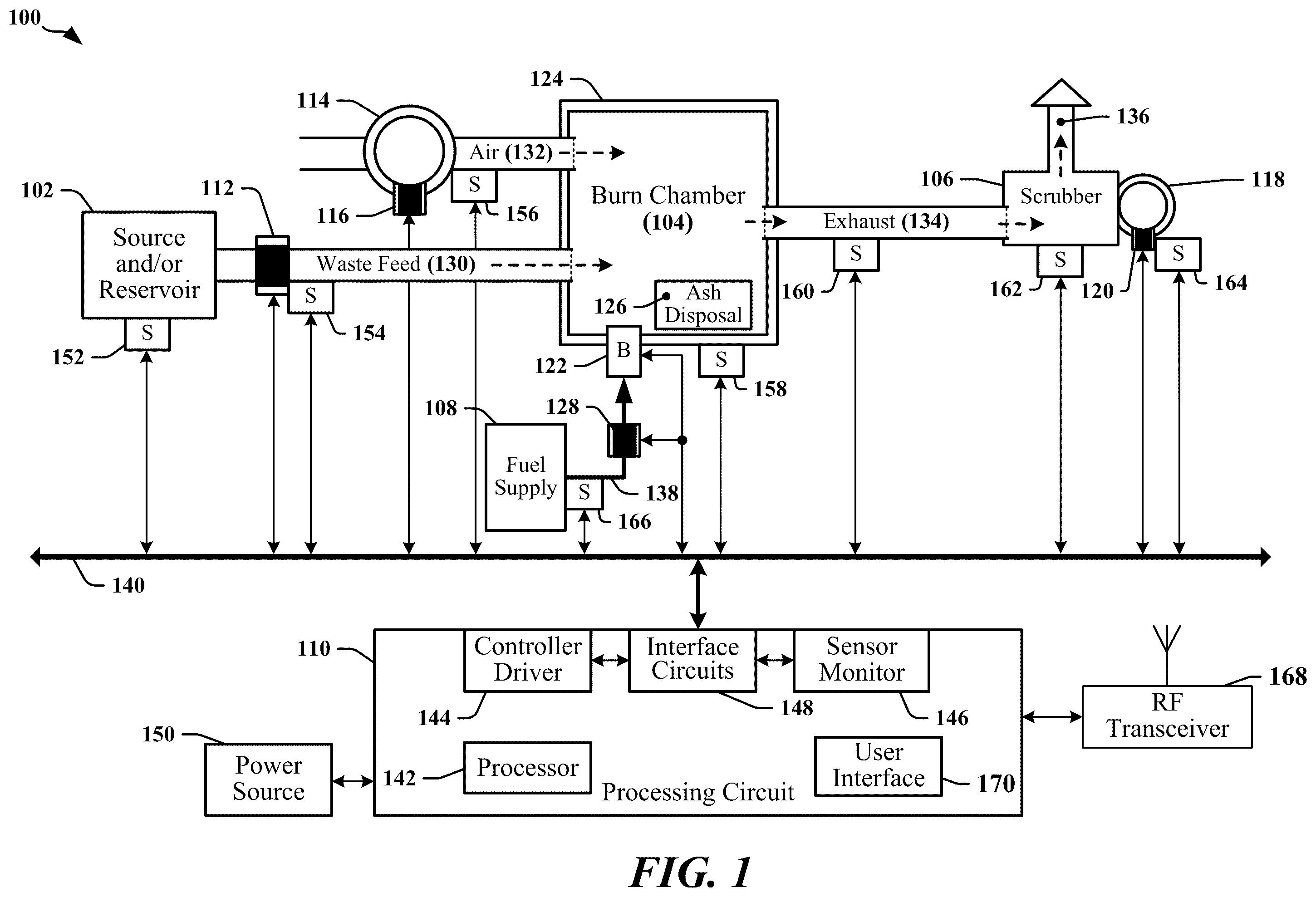 Patent US12345413 — Compact waste combustion system — Figure 1