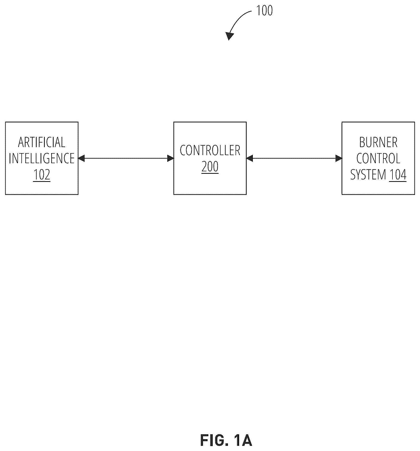 Patent US12345415 Figure 1 – Burner system