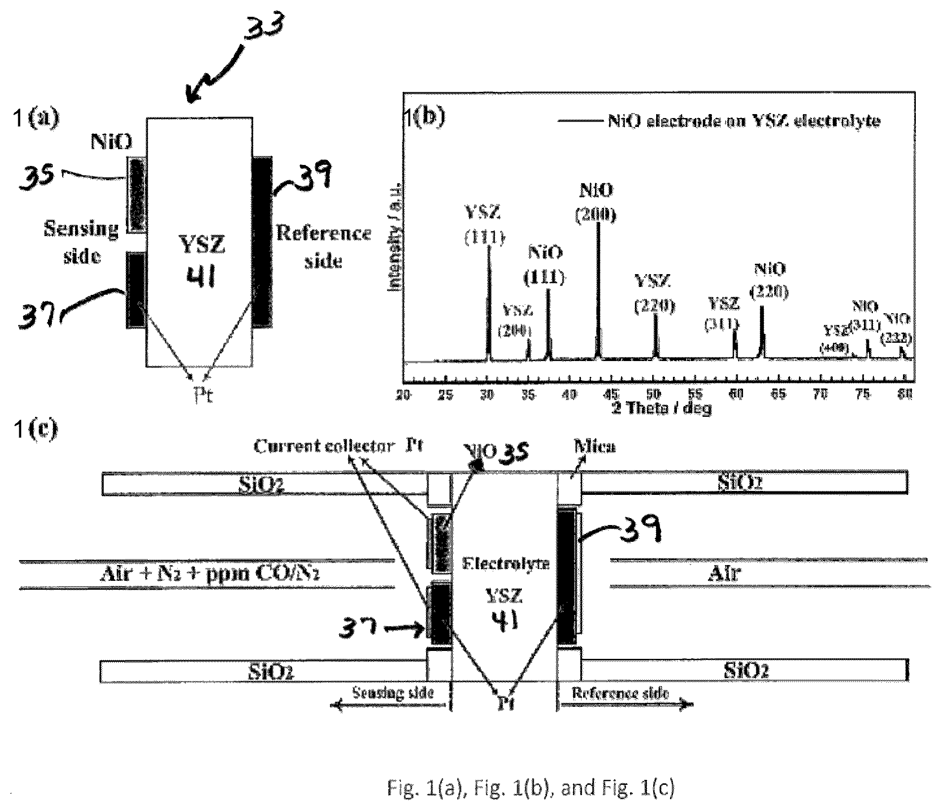 Patent US12345417 — High temperature carbon monoxide sensor for in-situ combustion monitoring — Figure 1