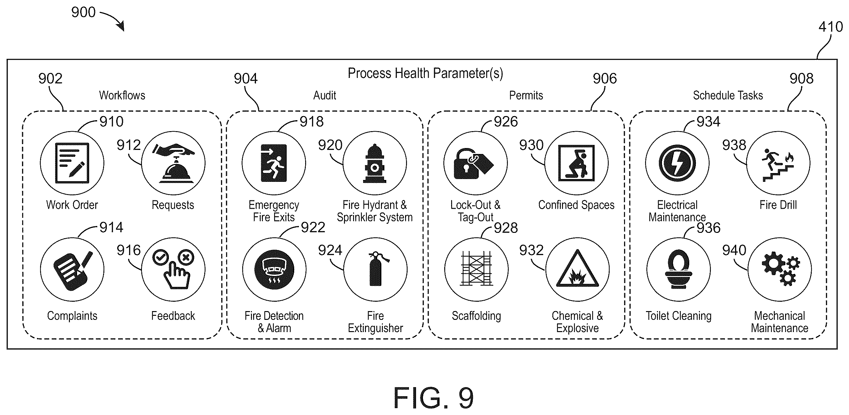 Patent US12345429 Figure 12 – Building system and method for controlling environmental conditions based on multiple health indicators
