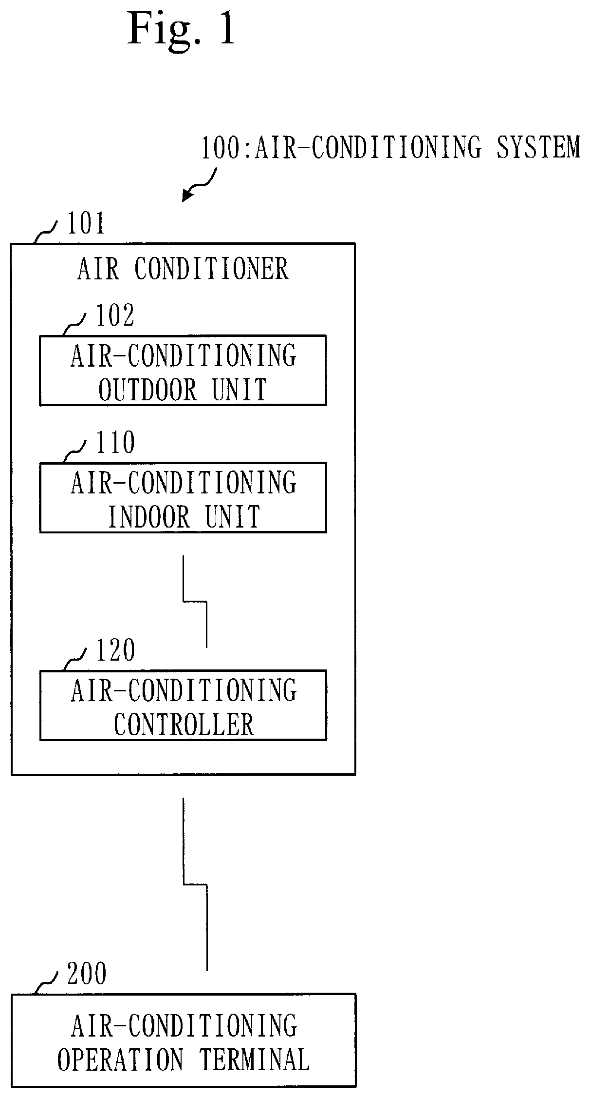 Patent US12345430 — Air-conditioning operation terminal, computer-readable medium and air-conditioning system — Figure 1