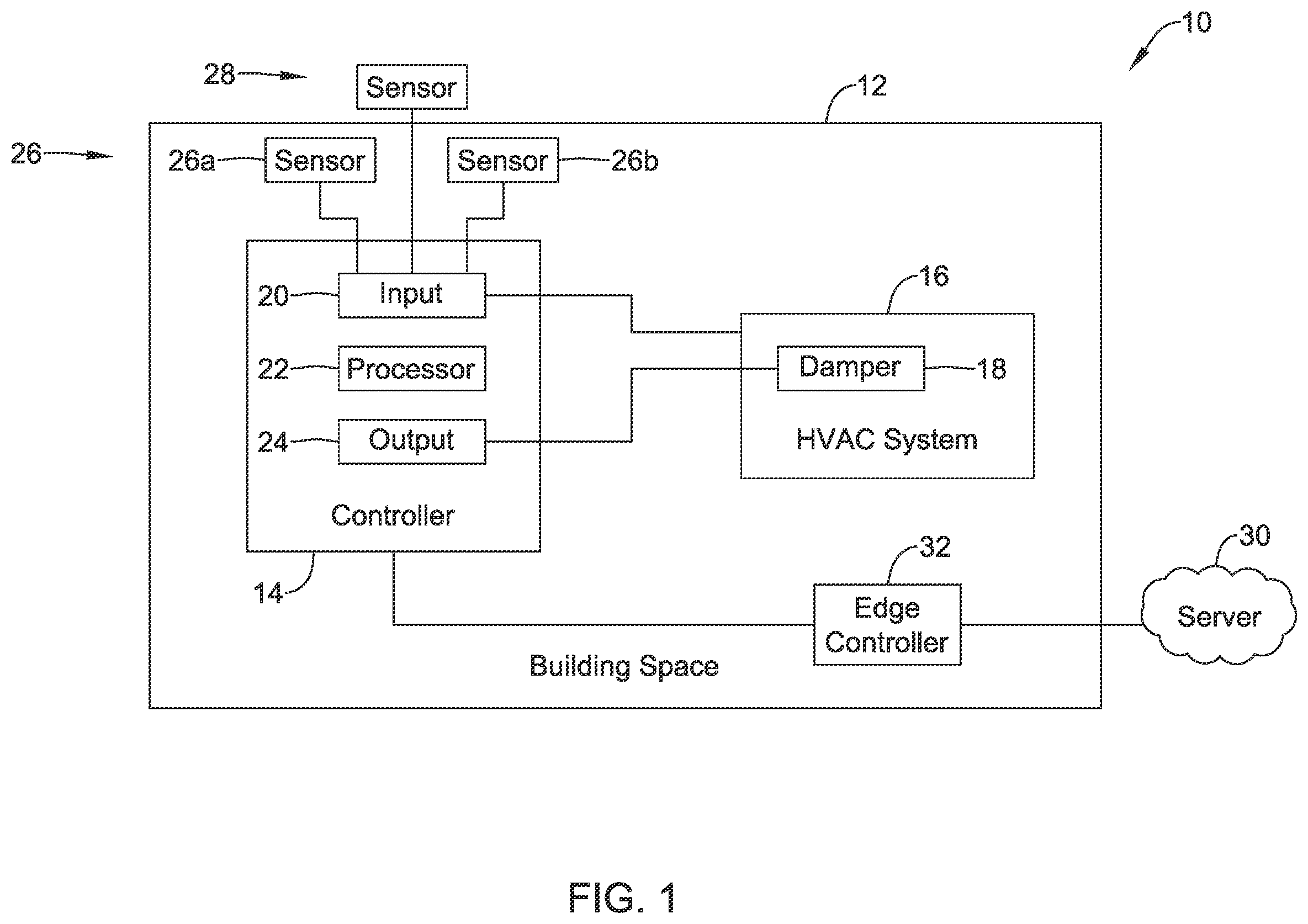 Patent US12345436 Figure 1 – Dynamic ventilation control for a building