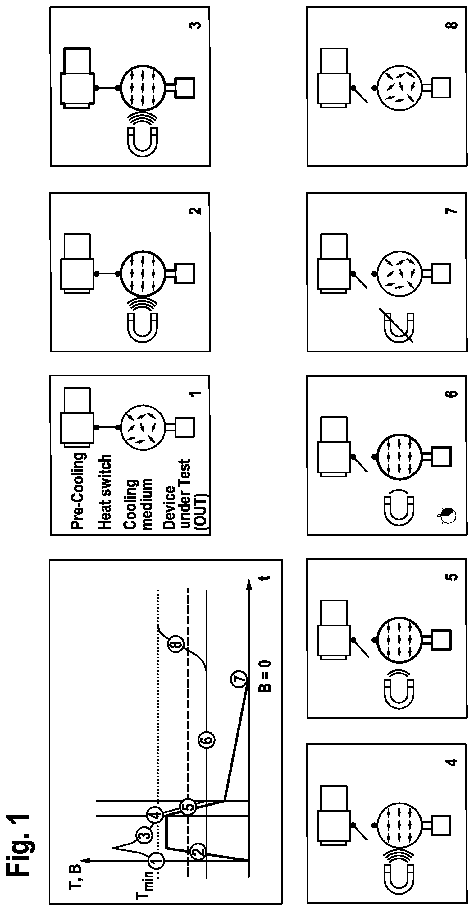 Patent US12345449 — Adiabatic demagnetization apparatus — Figure 1