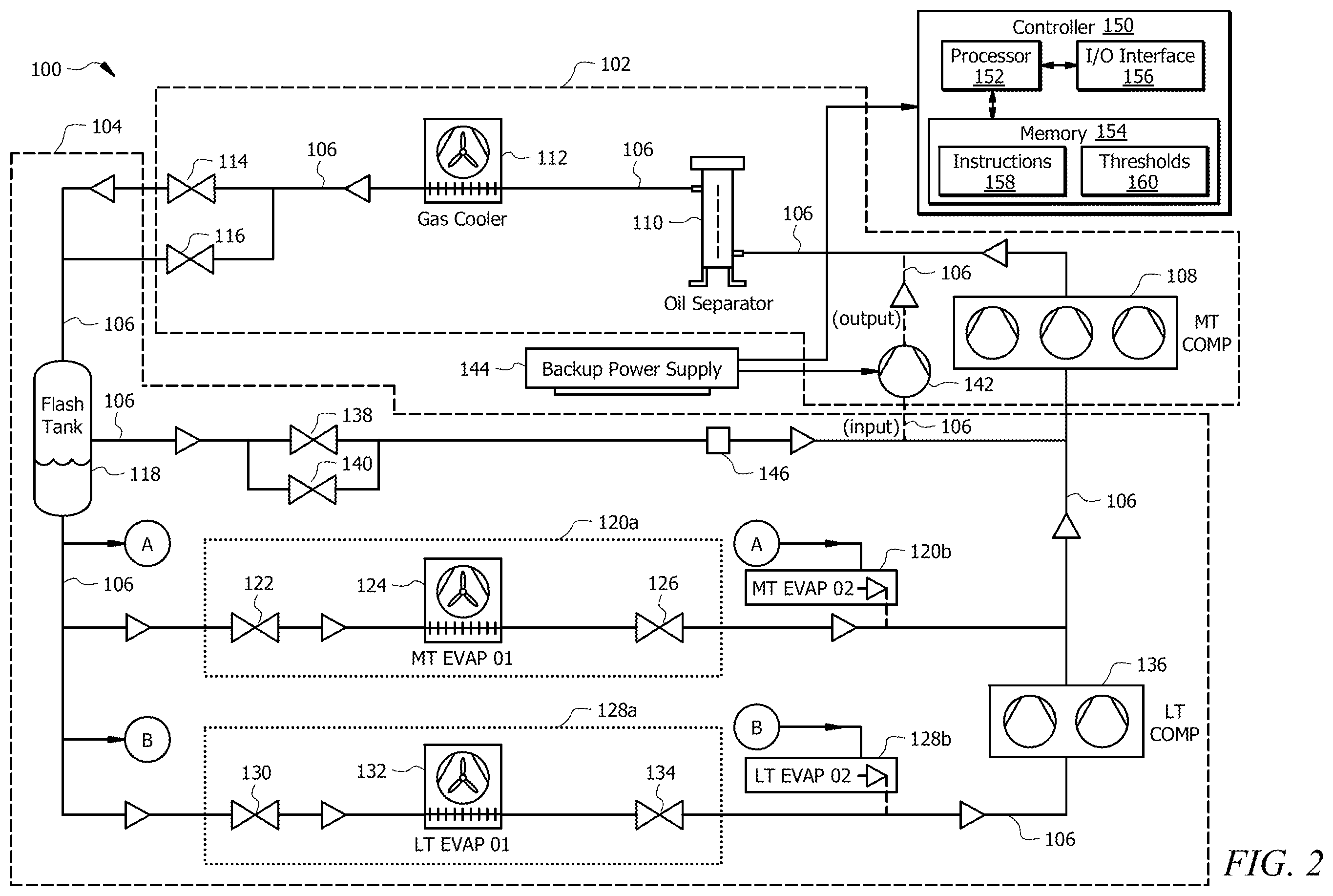 Patent US12345456 Figure 2 – Refrigeration system with emergency cooling using dedicated compressor