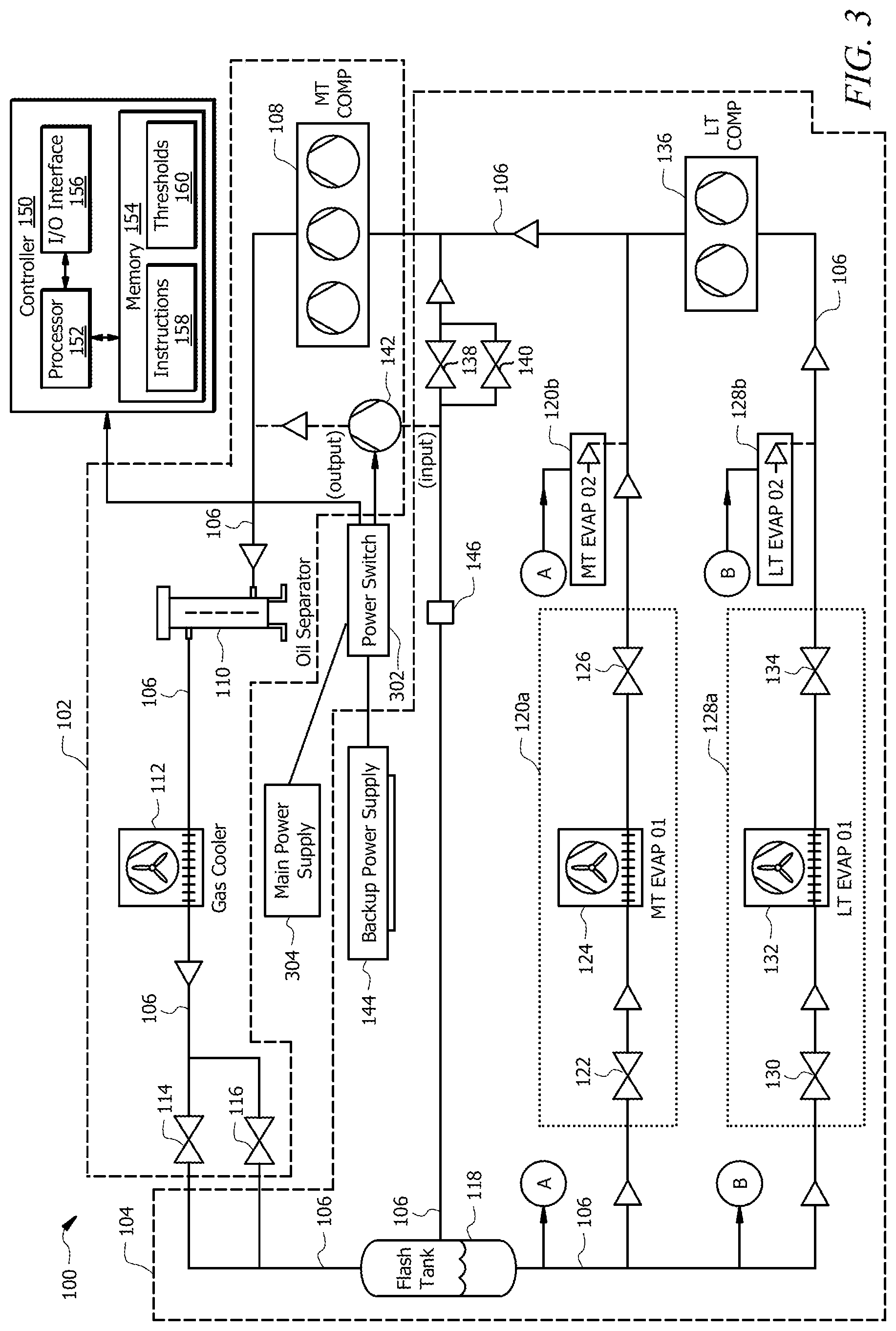 Patent US12345456 Figure 3 – Refrigeration system with emergency cooling using dedicated compressor