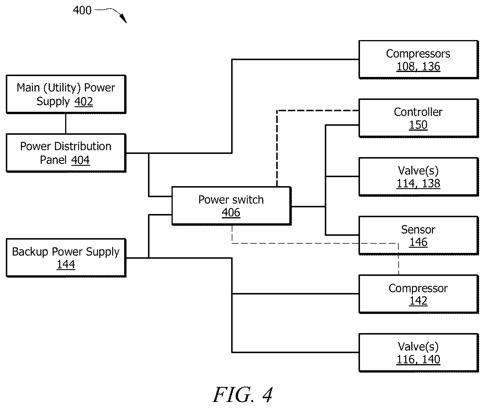 Patent US12345456 Figure 4 – Refrigeration system with emergency cooling using dedicated compressor