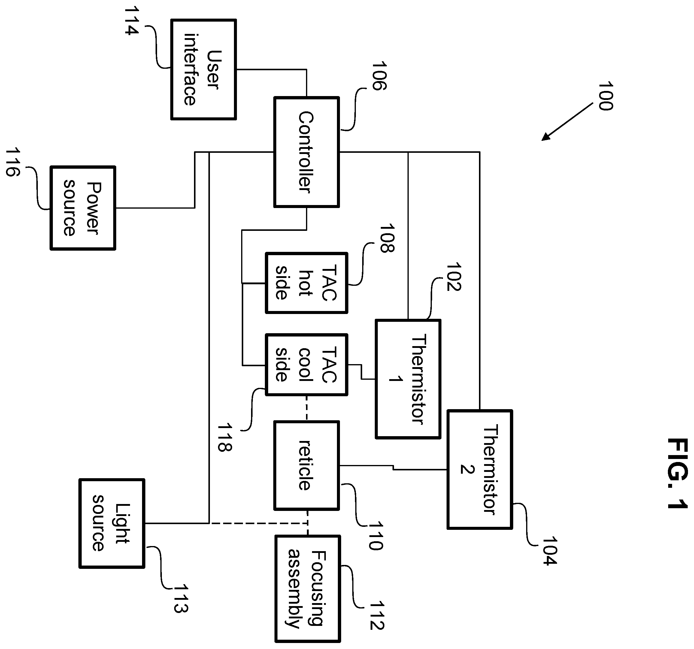 Patent US12345504 — Dual band gun-sight calibrator — Figure 1