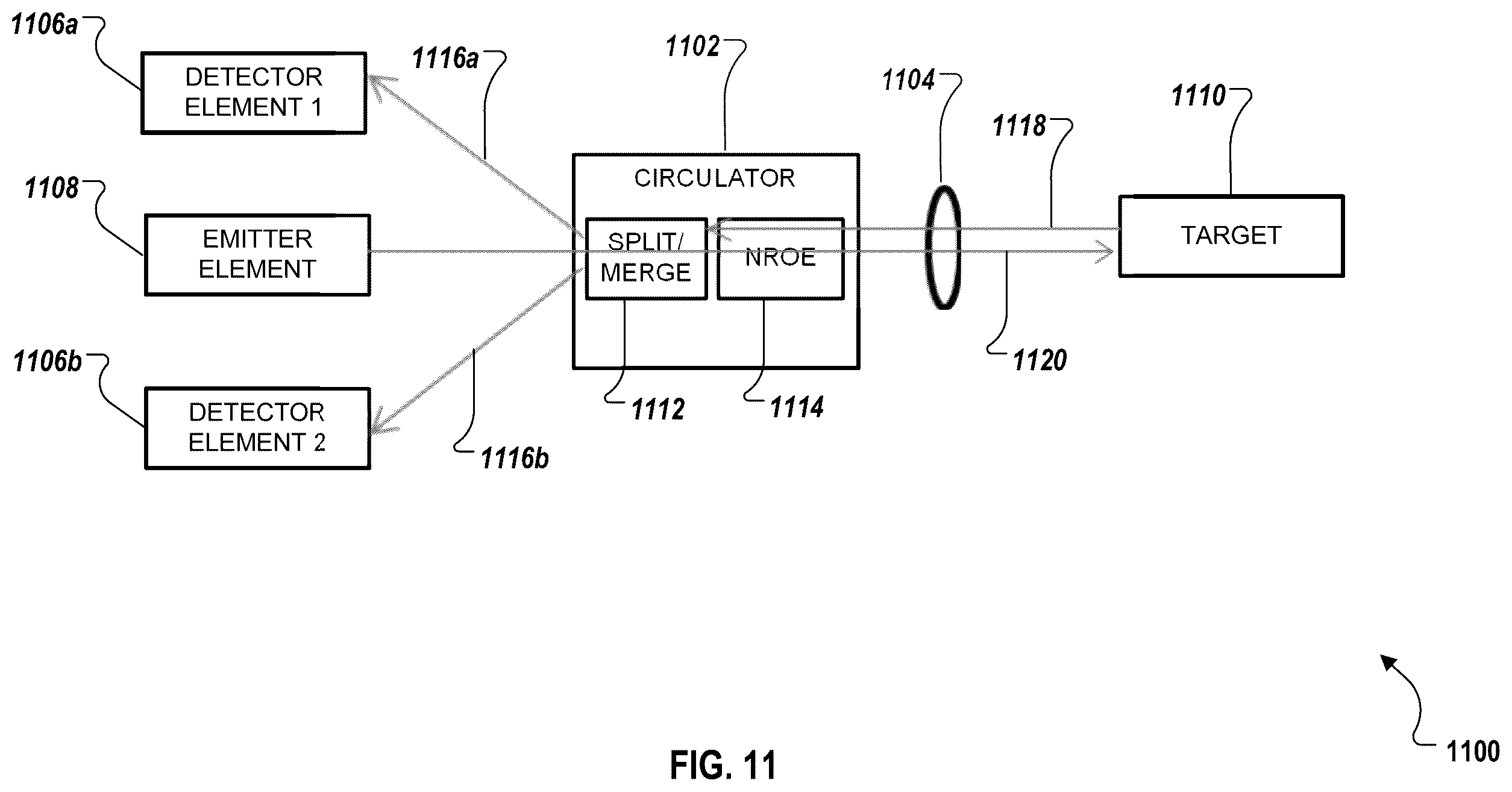 Patent US12345505 Figure 19 – Single aperture laser range finder