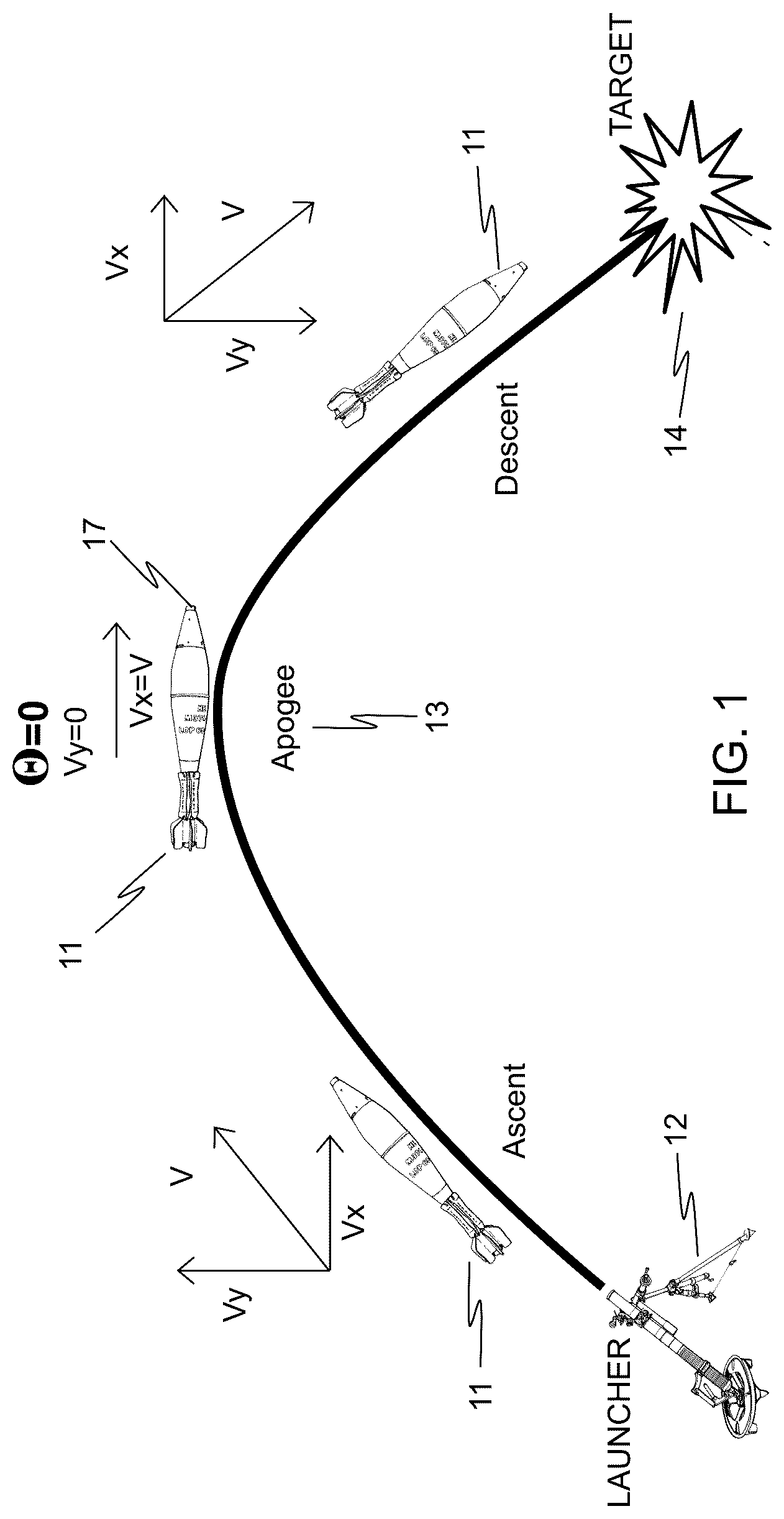 Patent US12345514 — Closed, self-contained ballistic apogee detection module and method — Figure 1