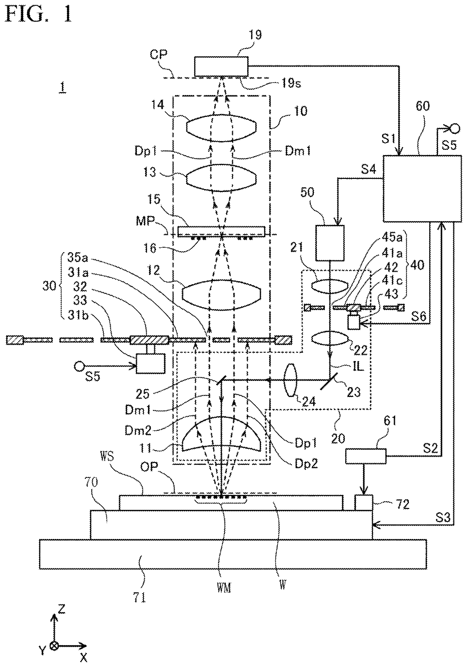 Patent US12345517 — Measuring device, exposure device, and measurement method — Figure 1