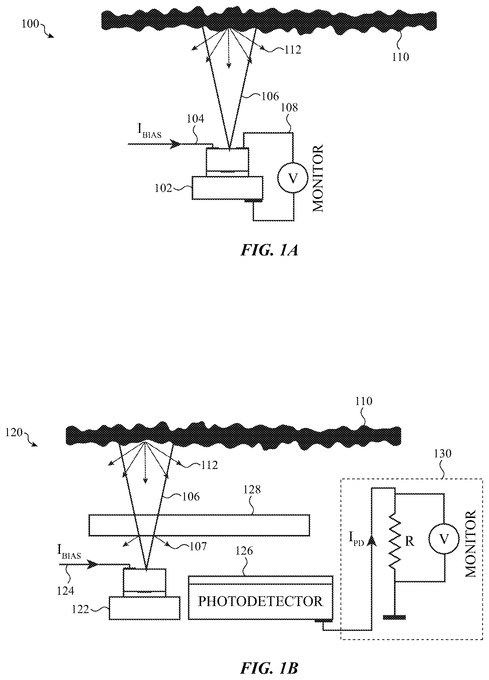 Patent US12345529 — Self-mixing interference device for sensing applications — Figure 1