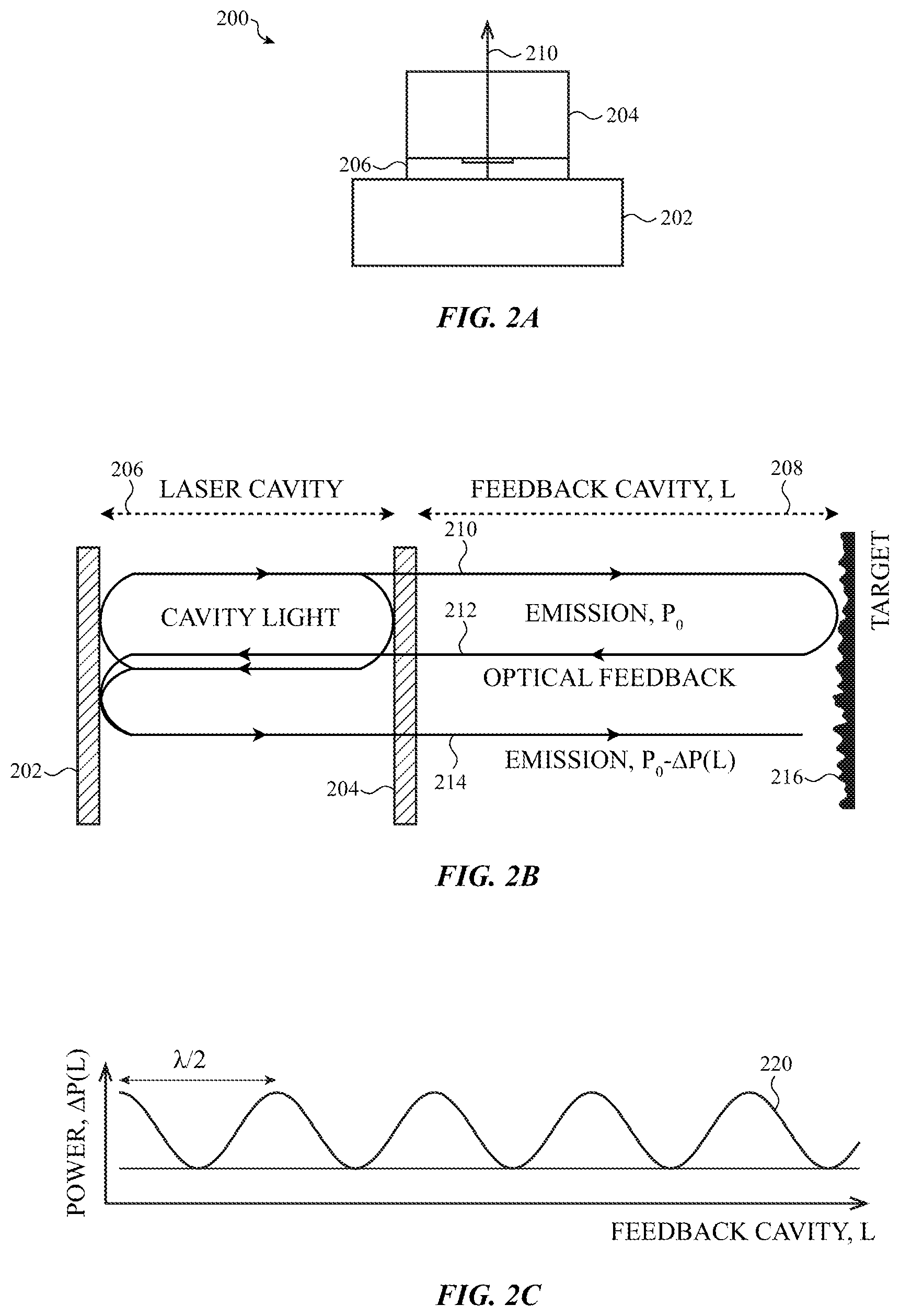 Patent US12345529 Figure 3 – Self-mixing interference device for sensing applications