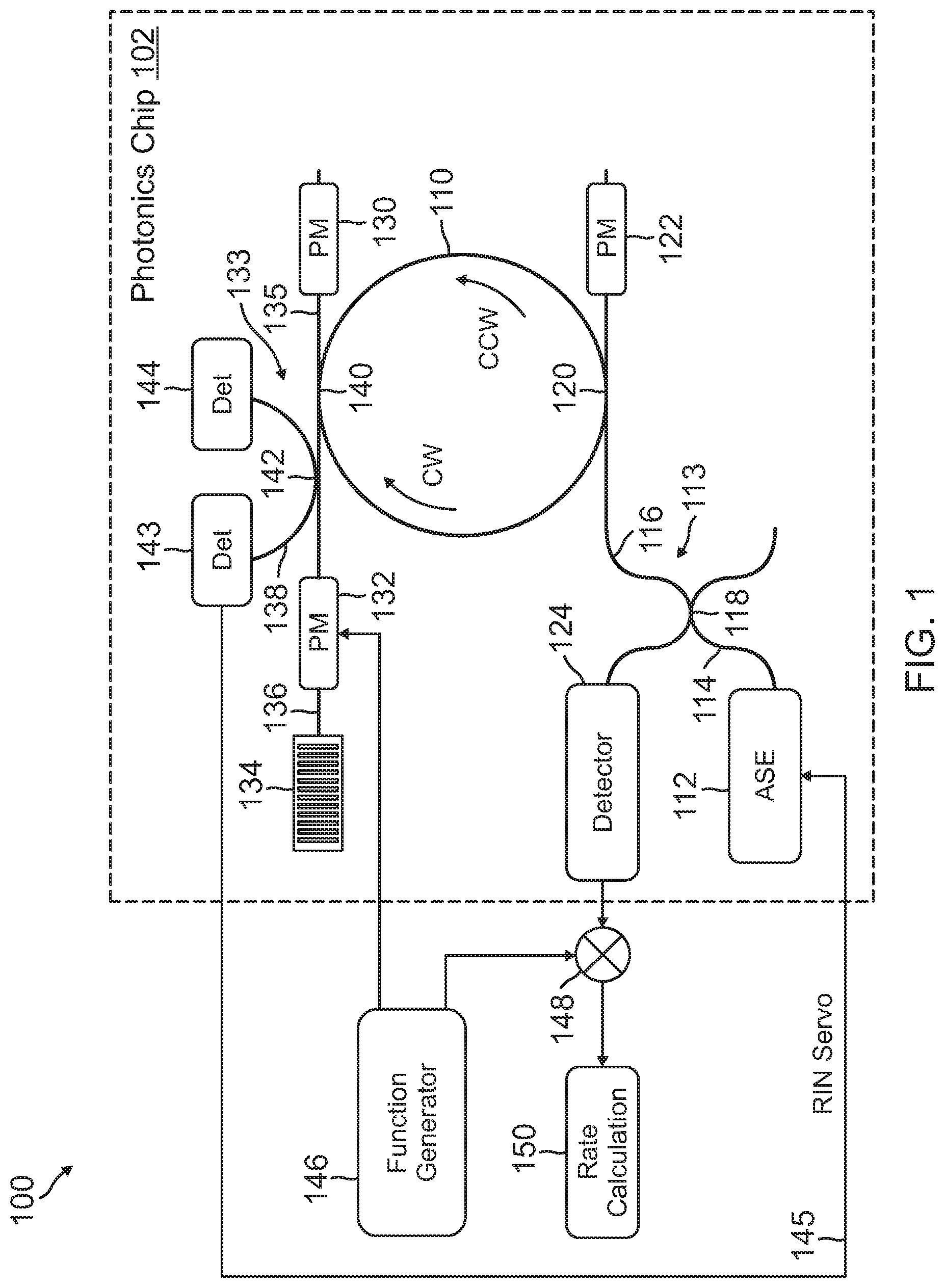 Patent US12345530 — Photonics gyroscope with broadband light source — Figure 1