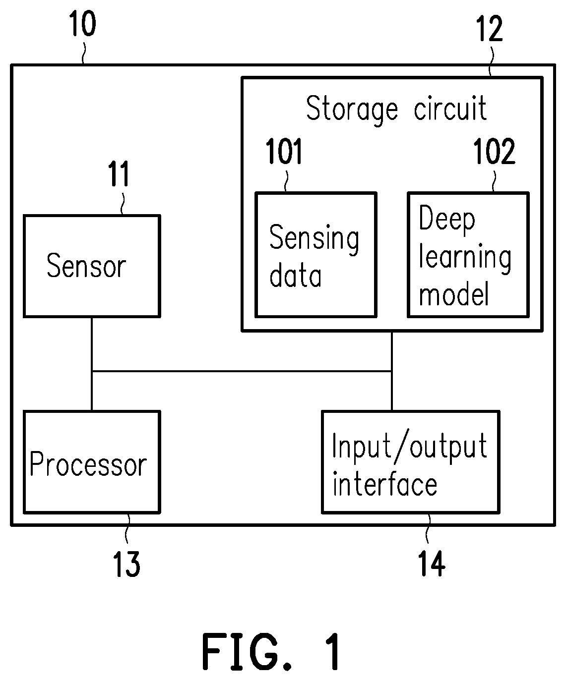 Patent US12345531 — Map establishment method and map establishment system — Figure 1