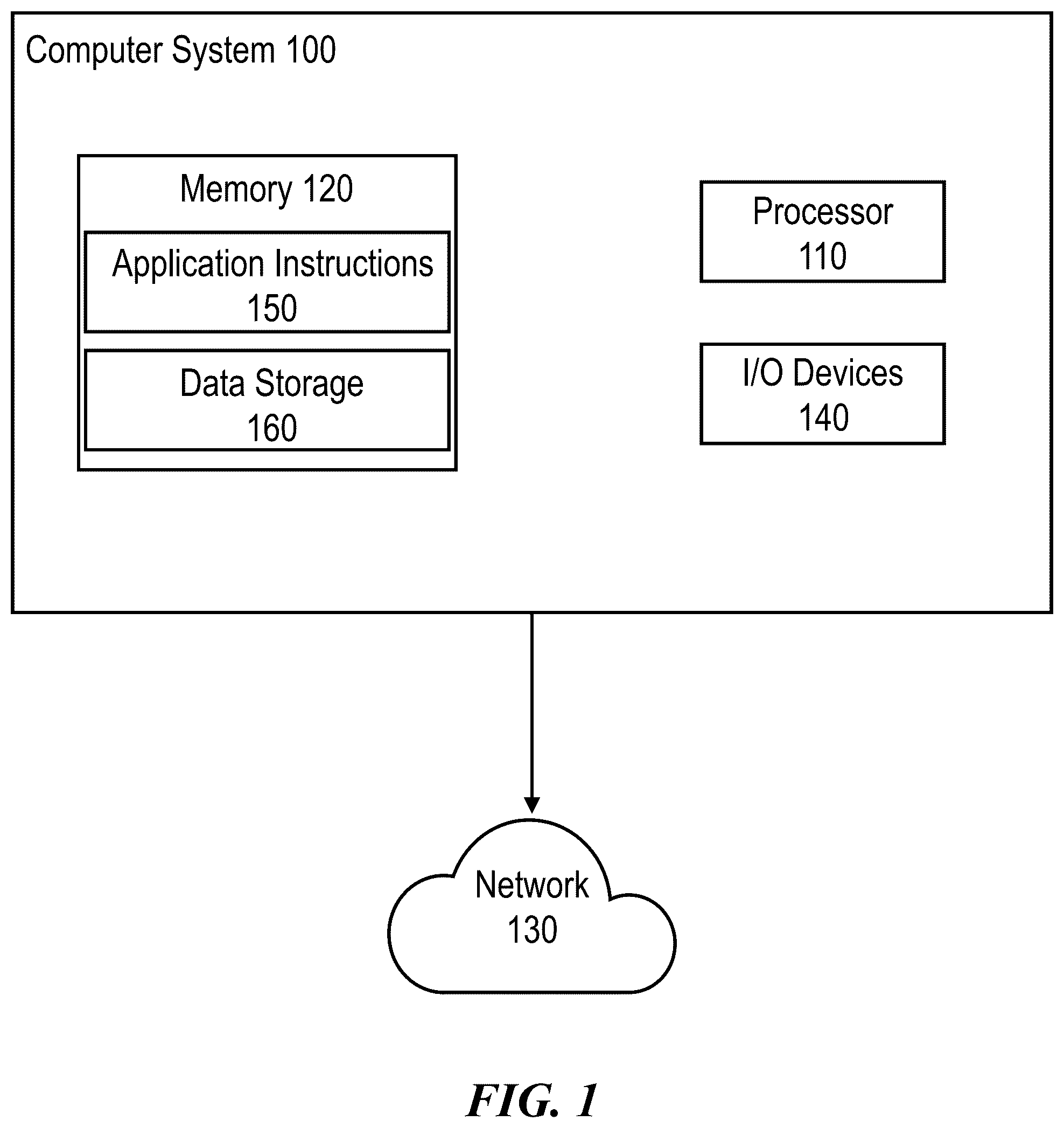 Patent US12345535 — System and method for rideshare matching based on locality sensitive hashing — Figure 1