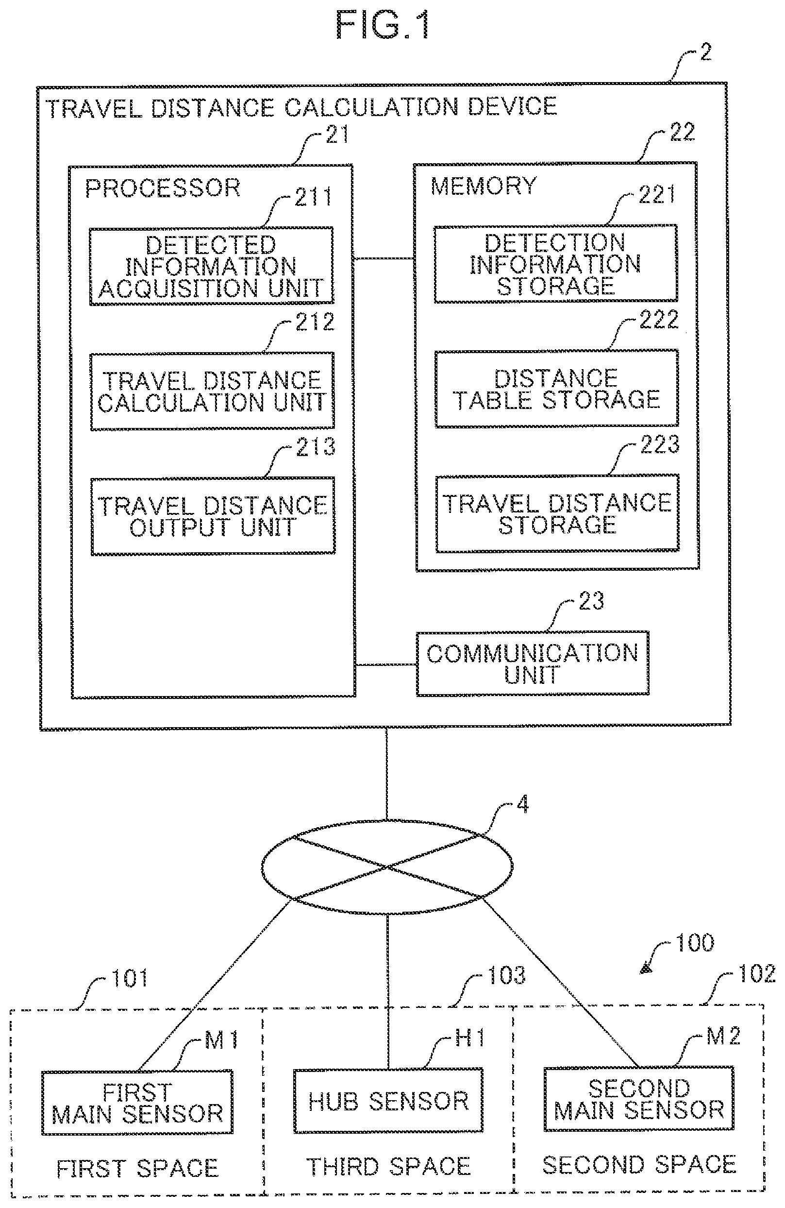Patent US12345545 — Travel distance calculation method, travel distance calculation device, and non-transitory computer readable recording medium storing travel distance calculation program — Figure 1