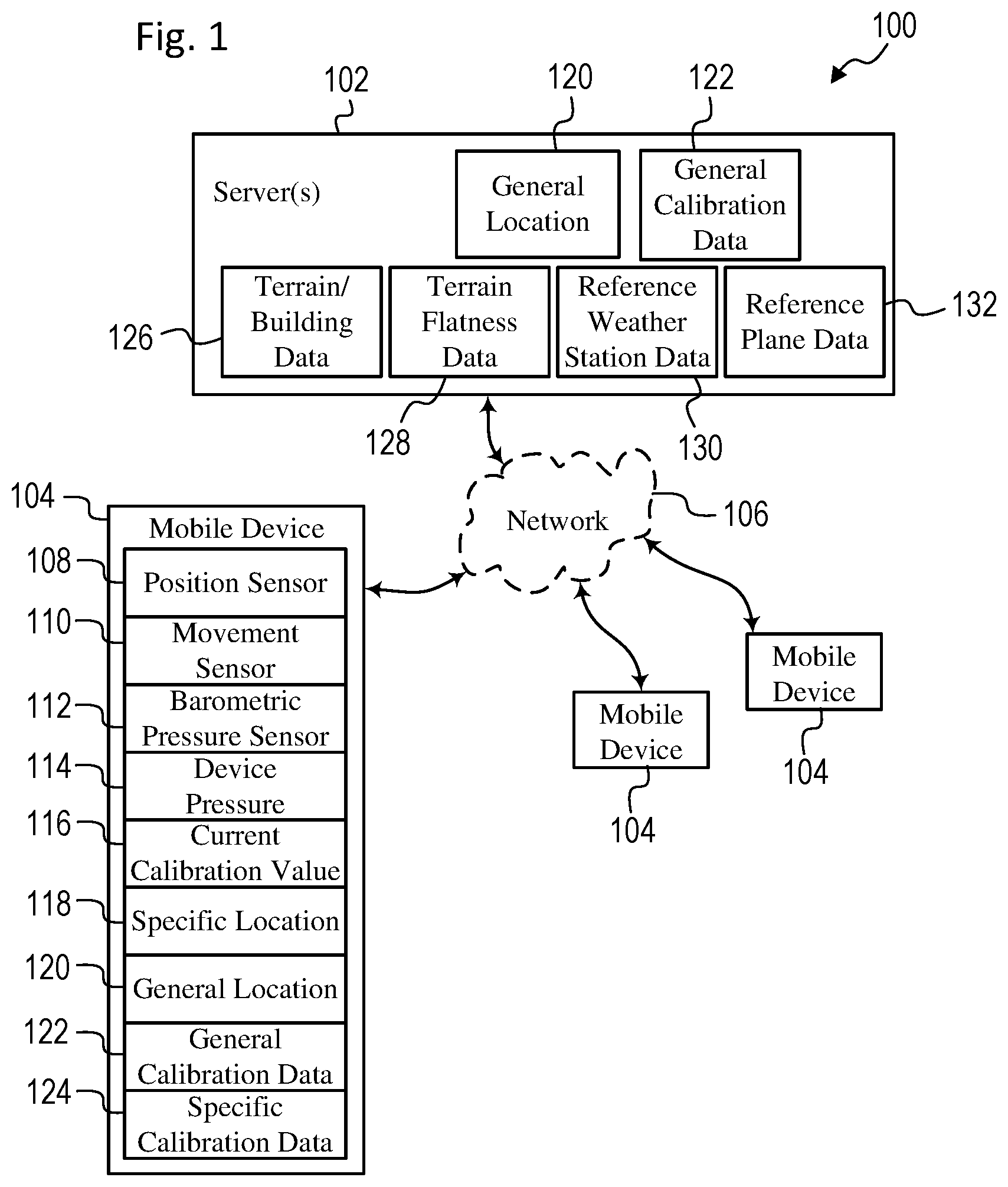 Patent US12345546 — Device based barometric pressure sensor calibration — Figure 1